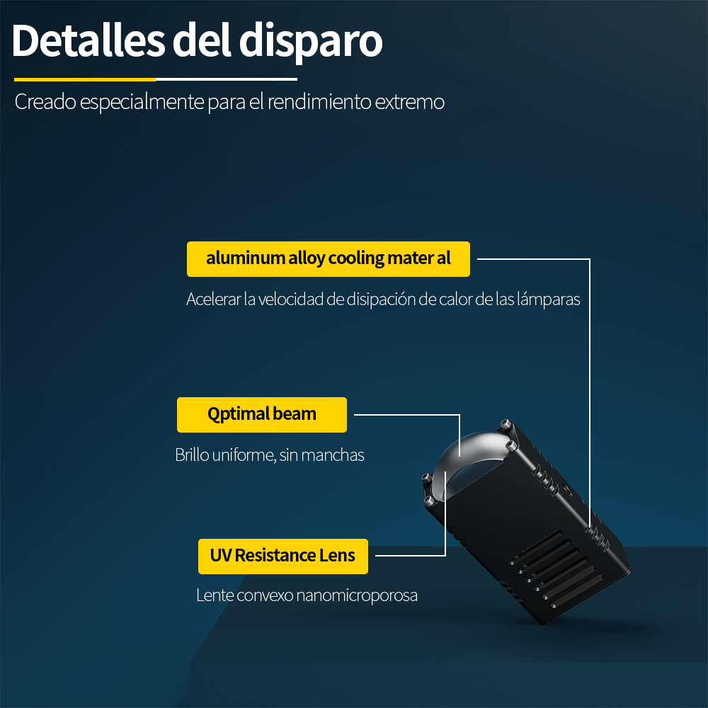 Par de Faros LED Auxiliares con Lupa de Alto Brillo para Auto y Moto