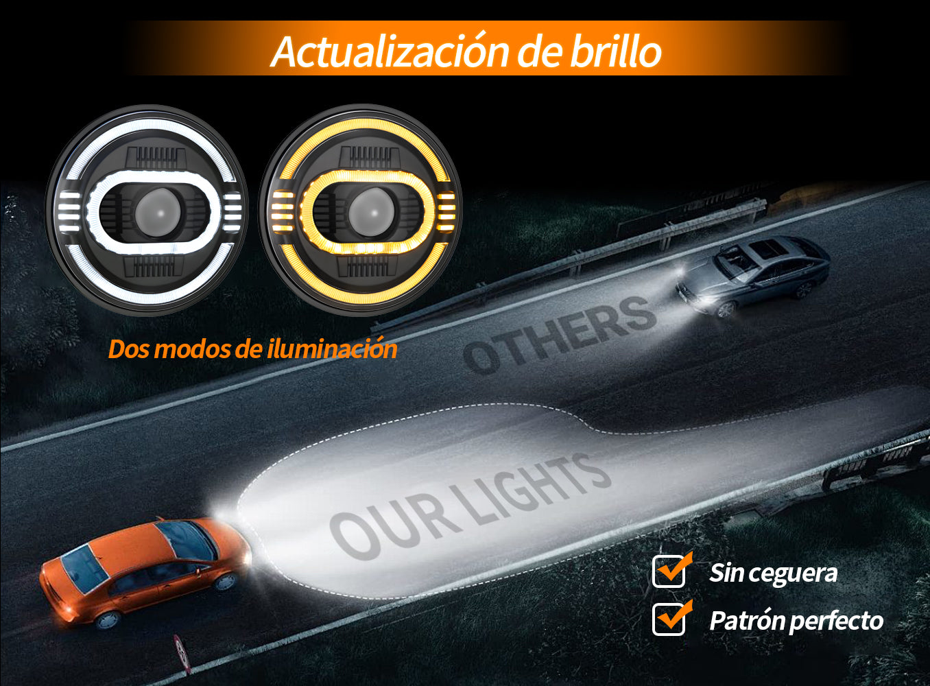 Faro LED 7 Pulgadas 140W 32000LM - Antideslumbrante 1000% con Halo Blanco-1Pzs