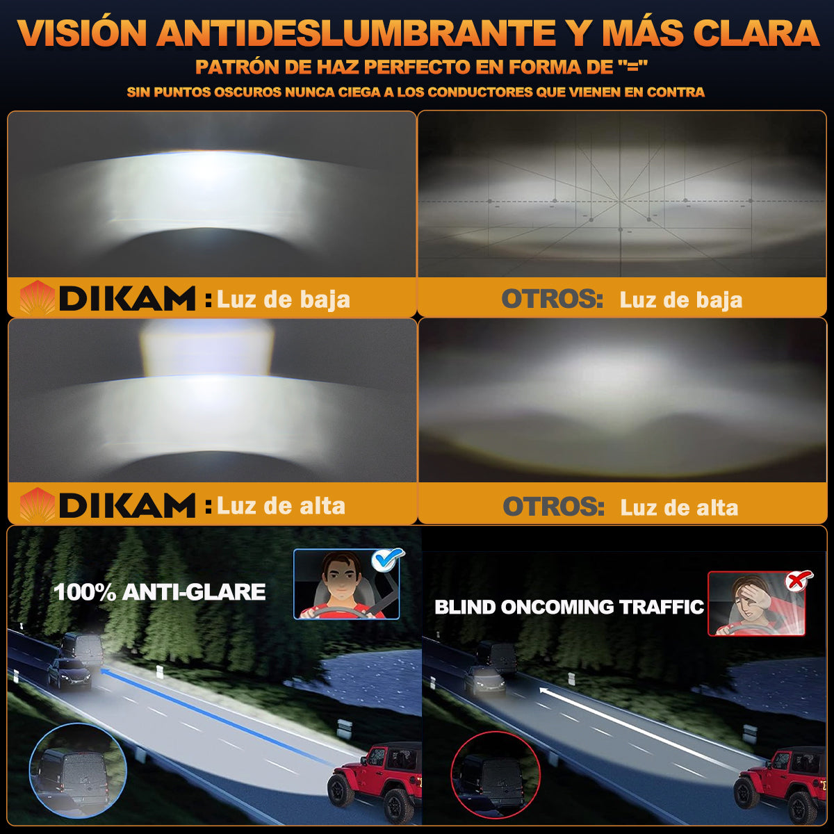 7'' Daymaker Faro Lupa Ojos De Ángel Fuerte Hi/lo Beam - 1/Pzs