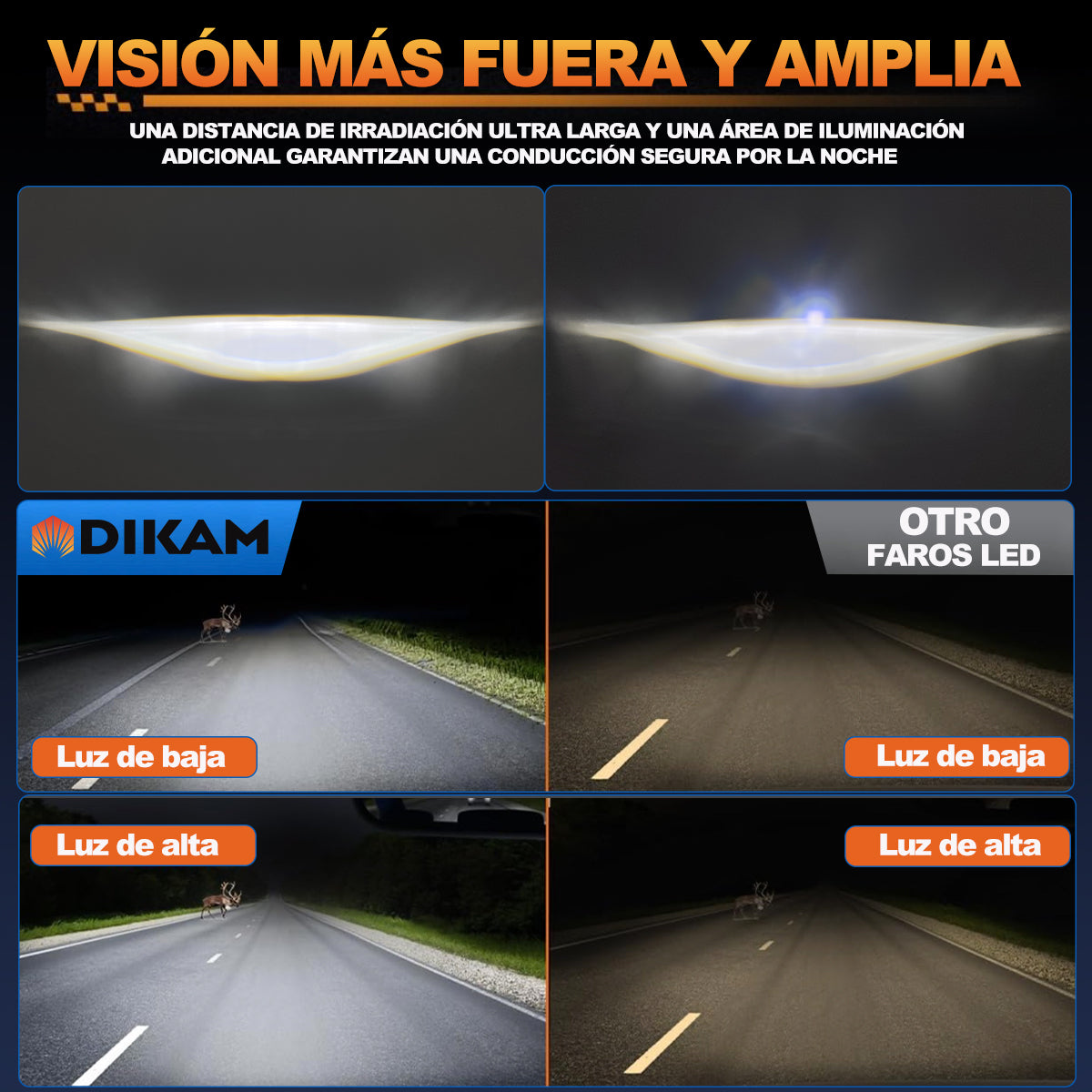 5.75'' Faro Led Ojos De Ángel Rgb Calavera Ultra Brillo Beam - 1/Pzs