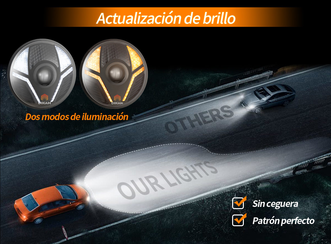 Faro LED 7 Pulgadas 140W 32000LM Antideslumbrante 1000% -1Pzs