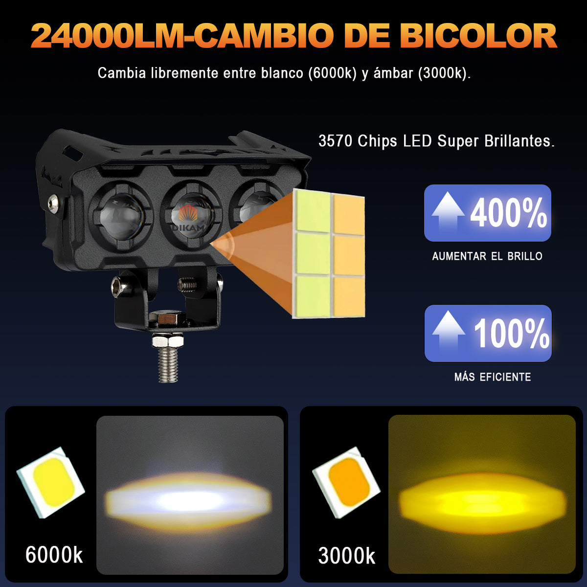 Par Focos Lupas Led Bicolor Hi/lo Luz Universal