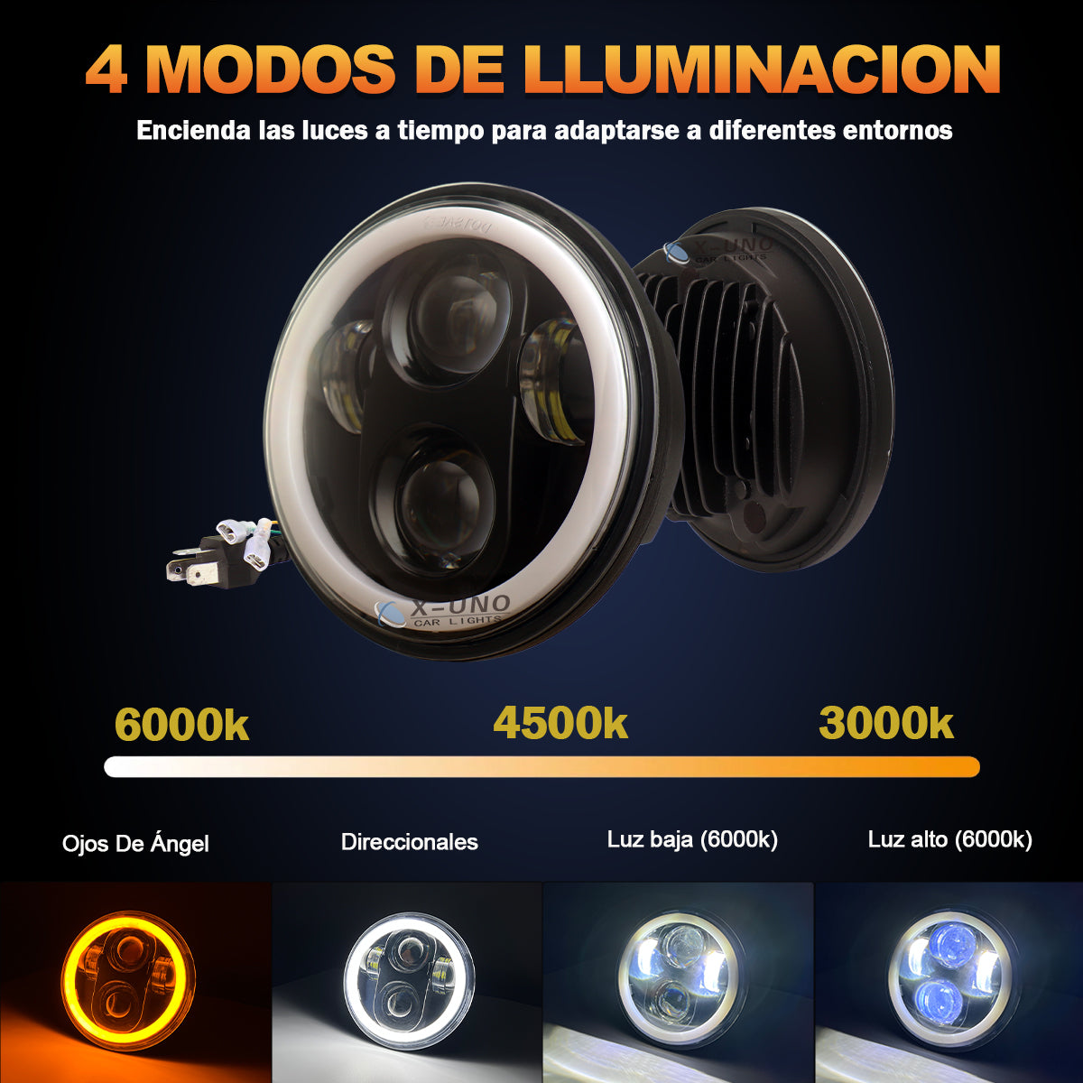 5.75'' Redondo Ojos De Ángel Direccionales Niebla Faro Lupa - 1/Pzs