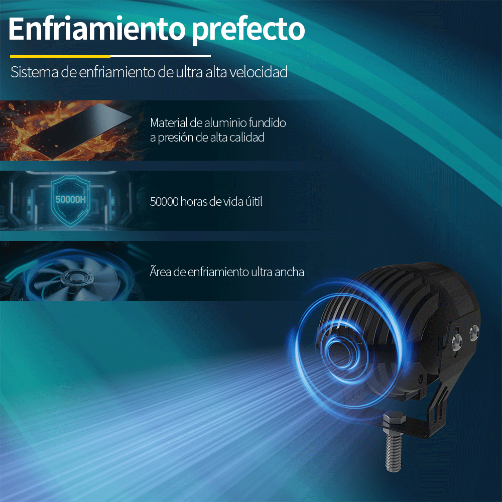 Faros Led Antiniebla Impermeables Para Auto - Alta Luminosid Blanco