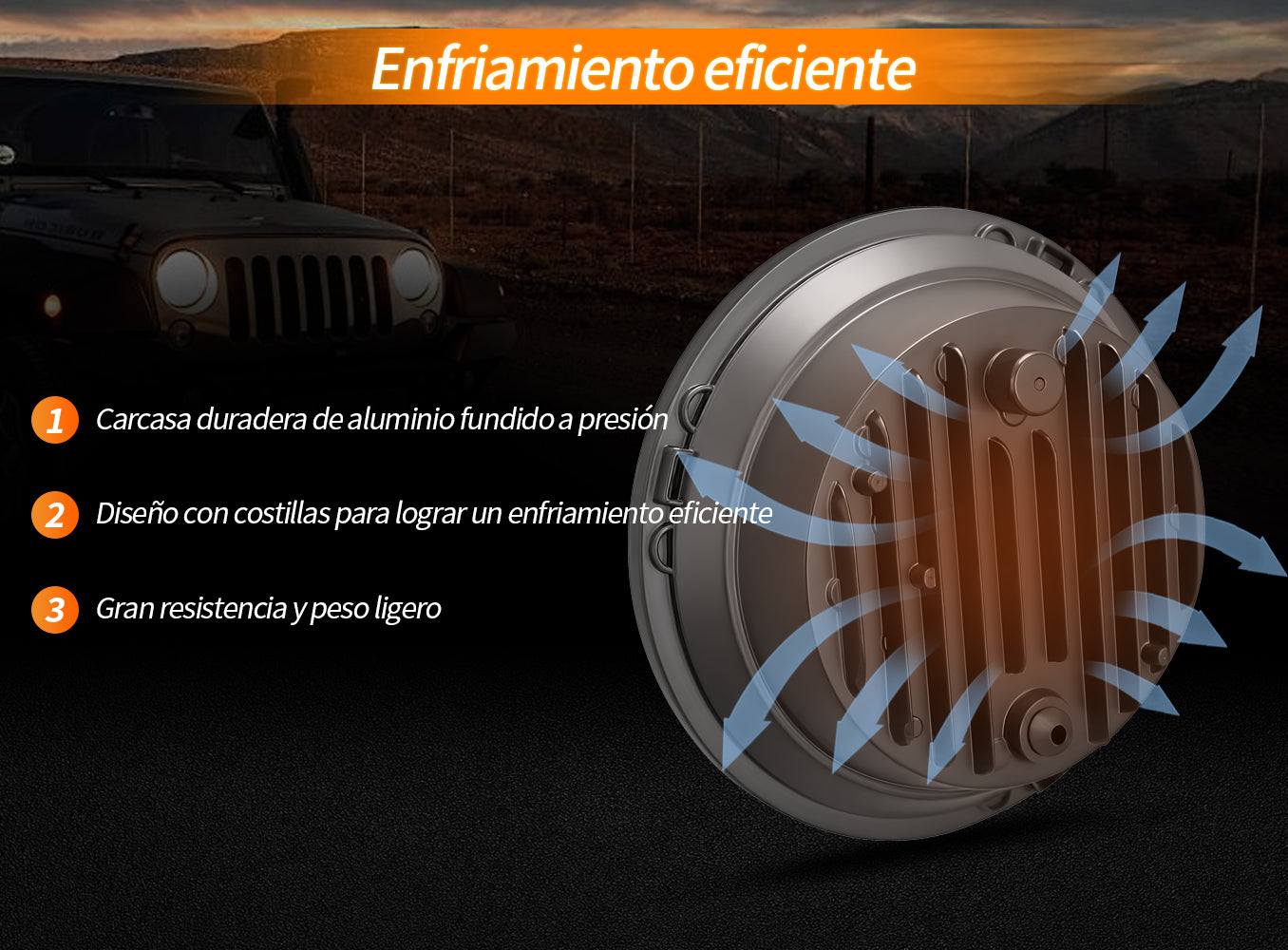 Faro LED 7 Pulgadas 140W 32000LM - Antideslumbrante 1000% con Halo Blanco-1Pzs