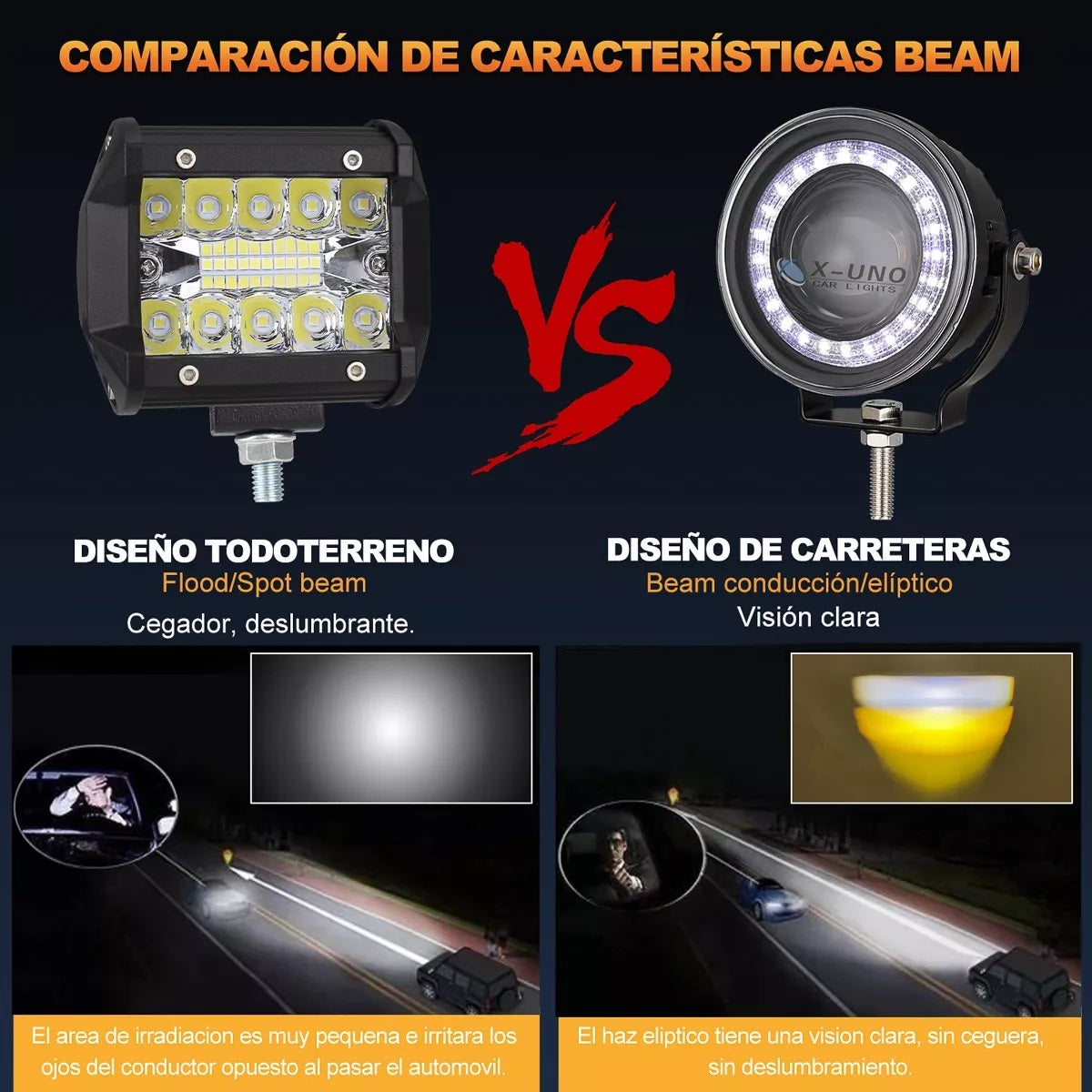 3.5'' Faro Auxiliares Lupa Led Ojos De Ángel Spot Luz- 1/Pzs