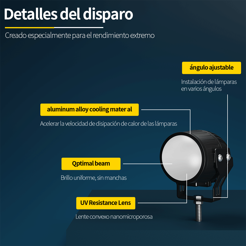 Faros Led Antiniebla Impermeables Para Auto - Alta Luminosid Blanco