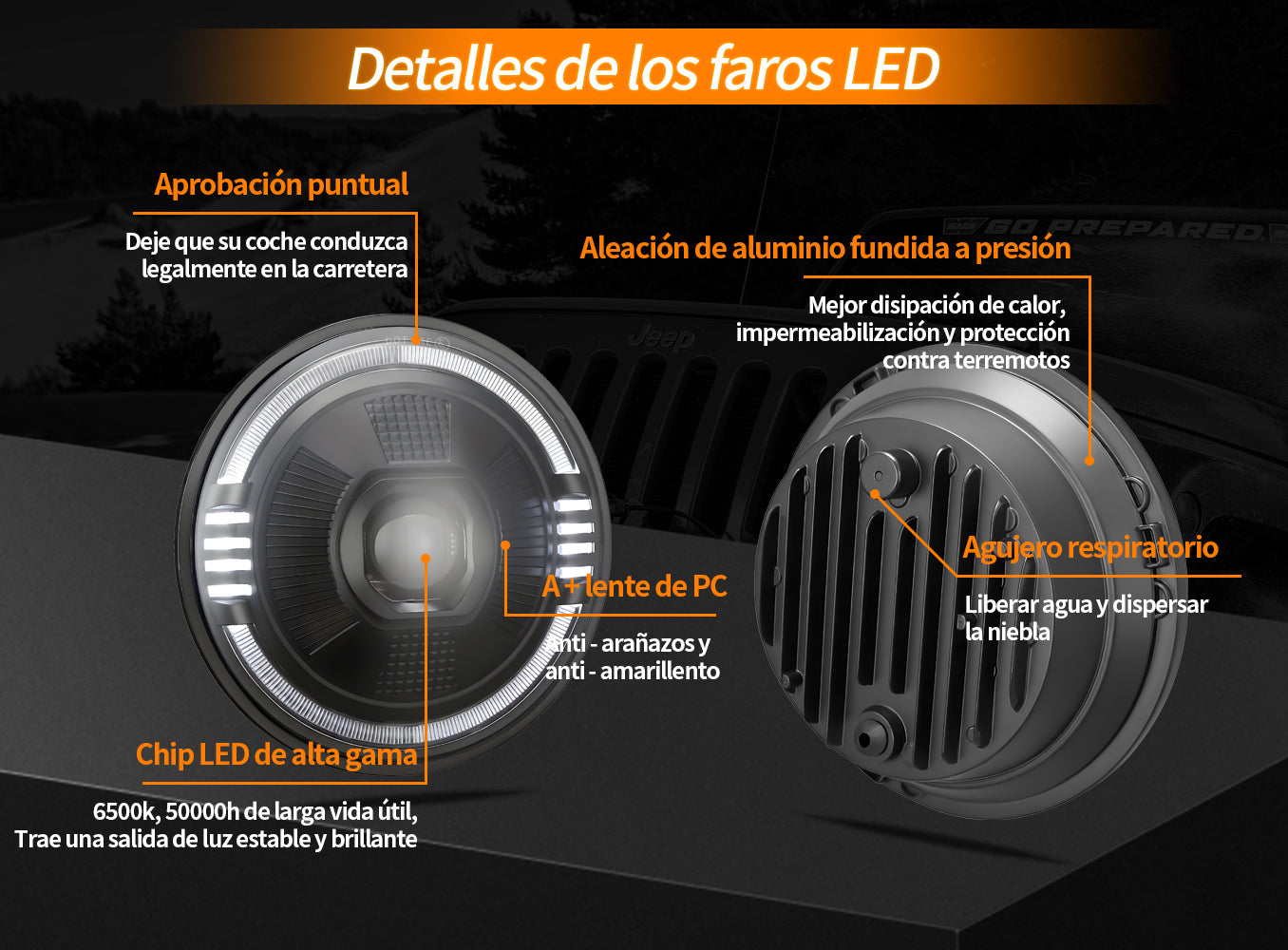 Faro Redondo 7 Pulgadas Antideslumbrante 1200% - Alta/Baja -1Pzs