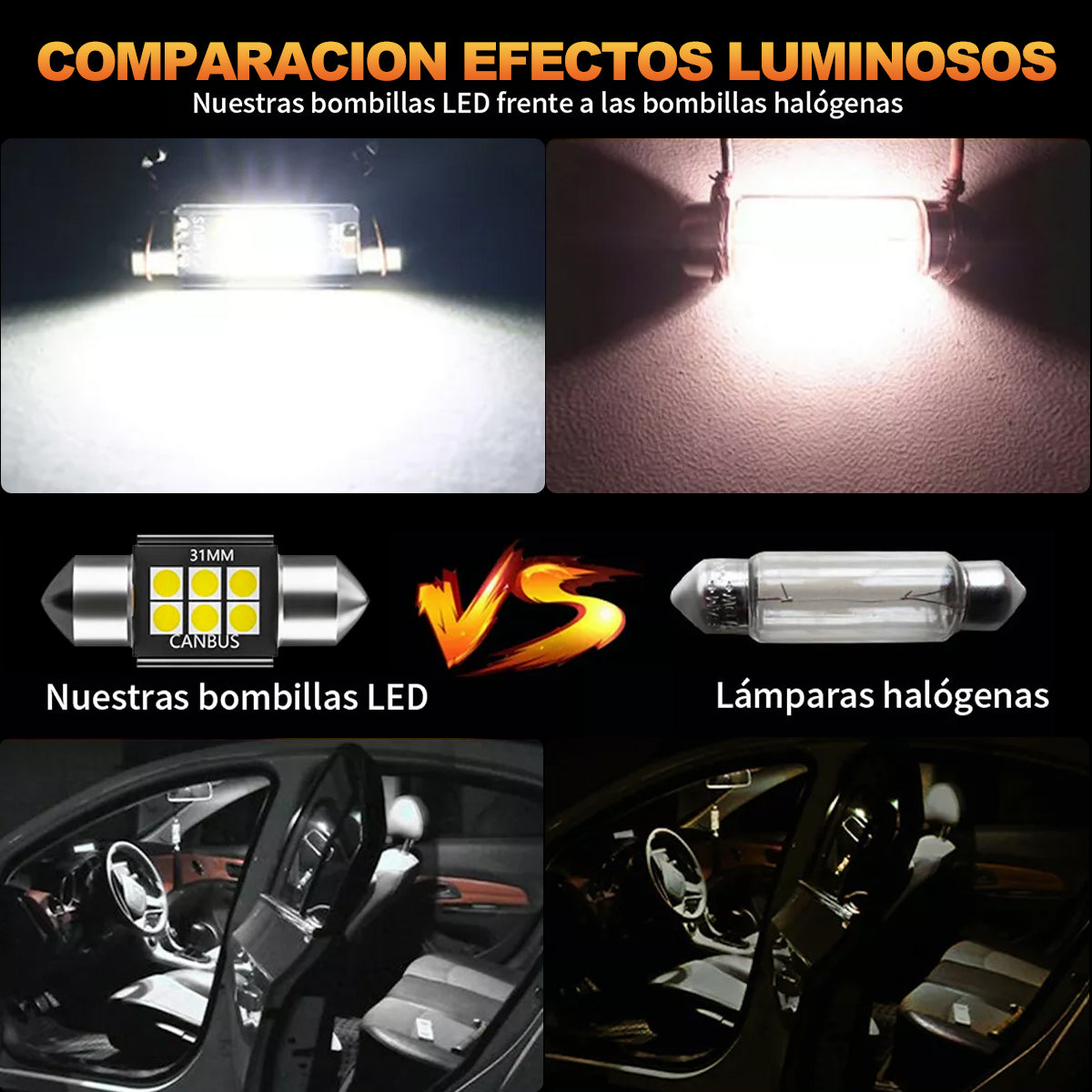 2pzs Luz Led Interior Auto Hiper C5w 31mm Festoon Blanco