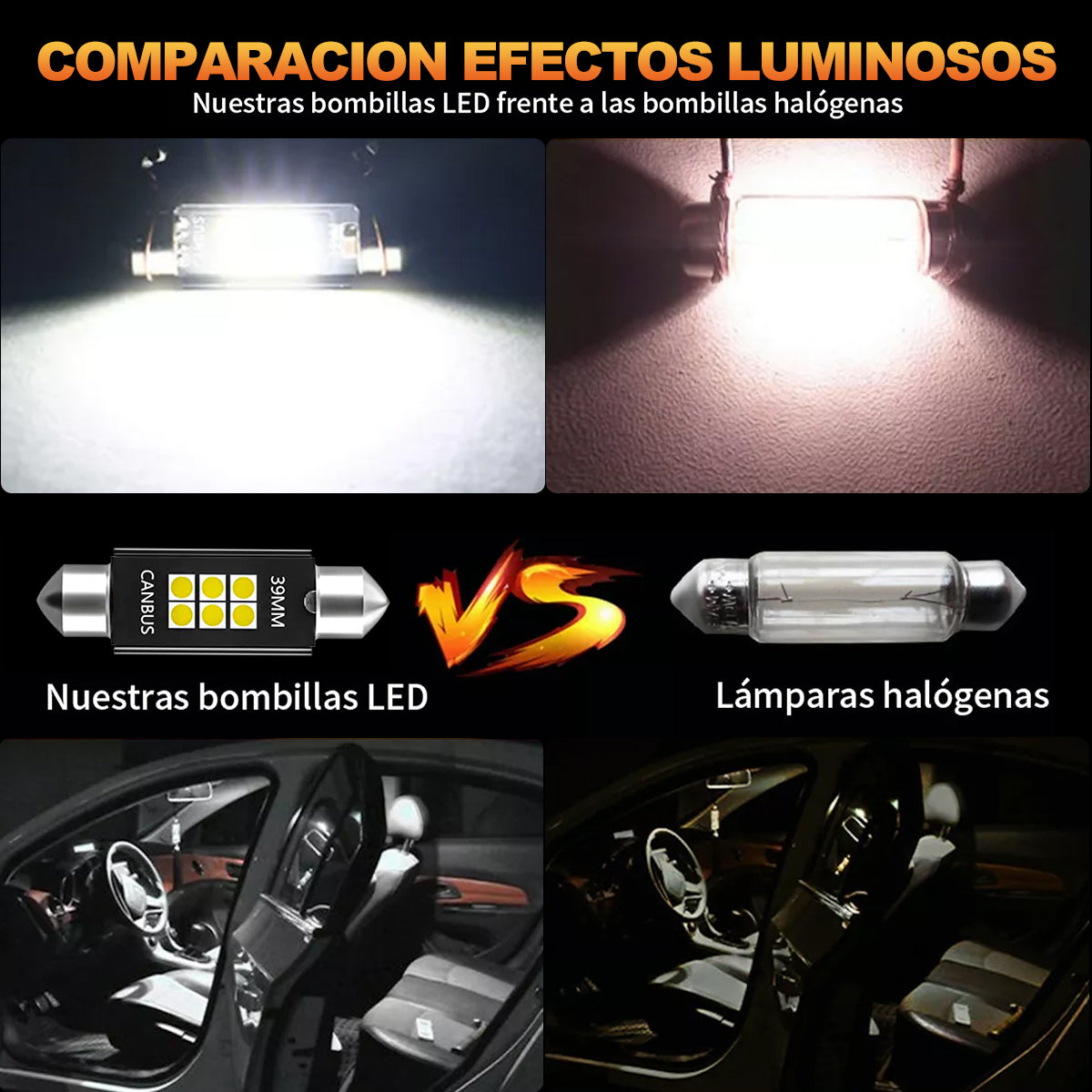 2pzs Luz Led Interior Auto Hiper C5w 39mm Festoon Blanco