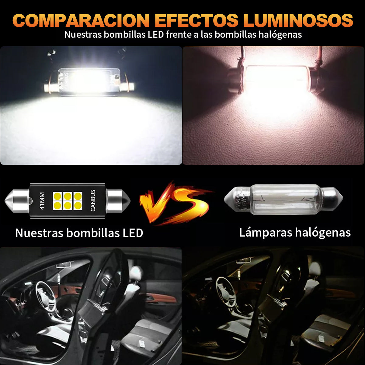 2pzs Luz Led Interior Auto Hiper C5w 41mm Festoon Blanco