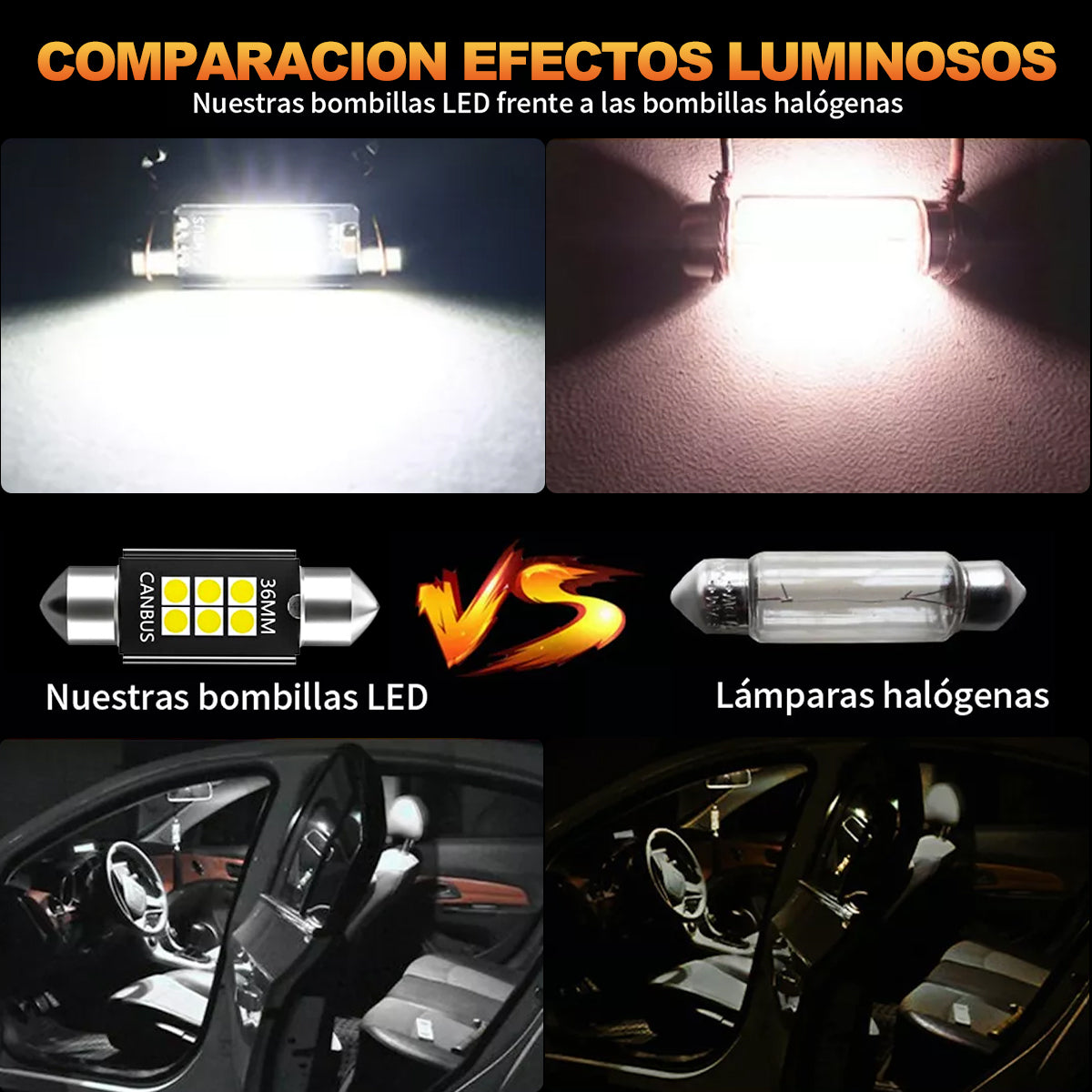 2pzs Luz Led Interior Auto Hiper C5w 36mm Festoon Blanco