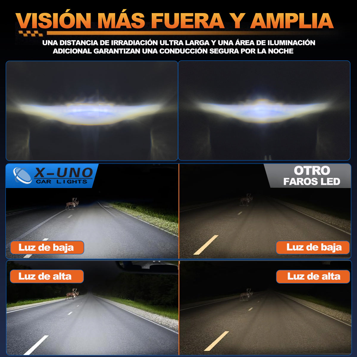 5.75 Pulgadas Redondo Faro Lupa Ultra Brillo Foco H4 Hi/lo - 1/Pzs
