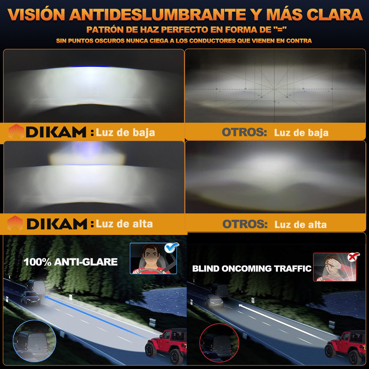 5x7'' Faro Led Cuadrado Sealed H4 Hi/lo Fuerte Luces Beam - 1/Pzs