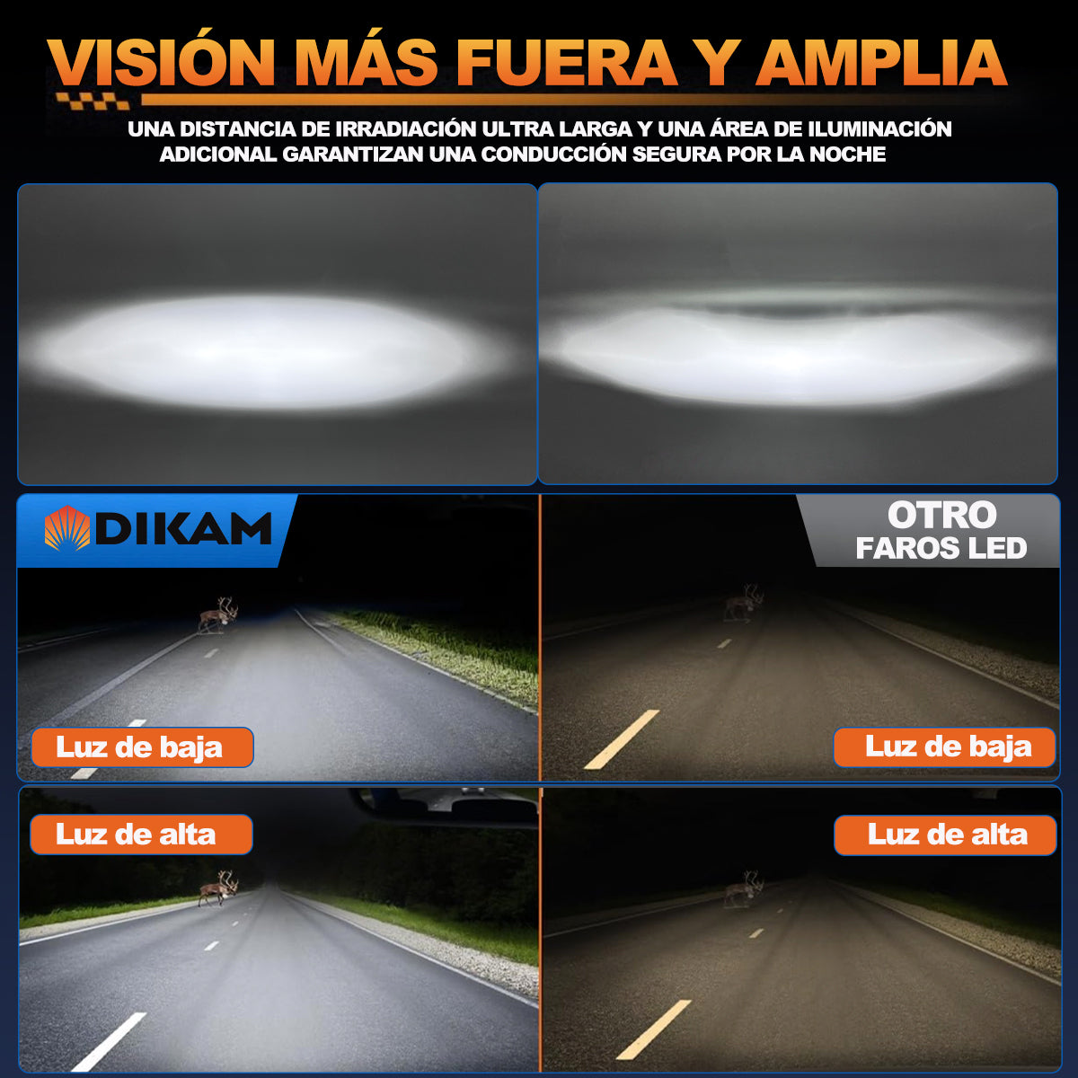 Faro Led Cuadrado 5x7 Pulgadas Hi/lo Haz Drl Auto Jeep/moto - 1/Pzs