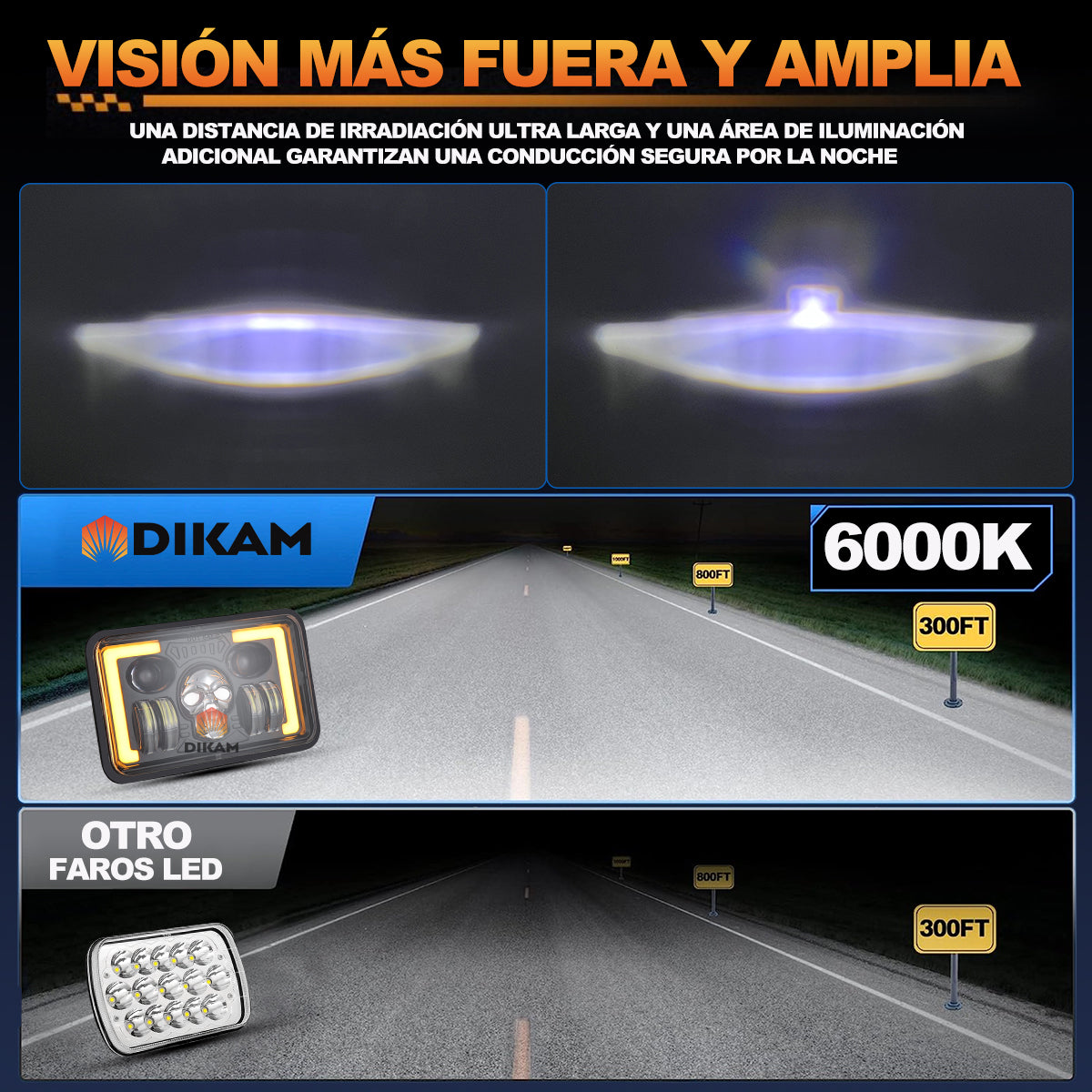 4x6'' Rectangular Faro Led H4 Rgb De Cráneo Alto/bajo Luz - 1/Pzs