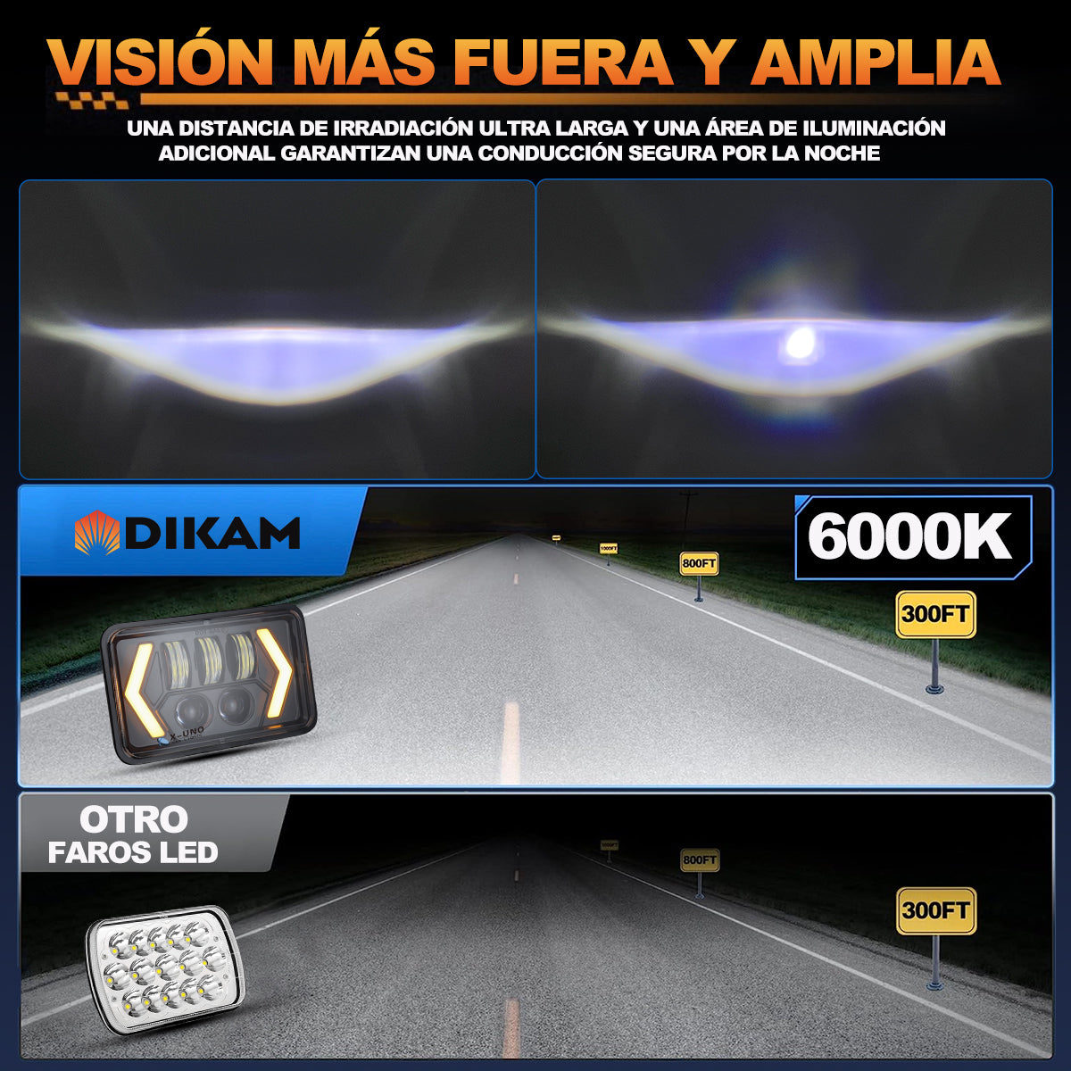 4x6 Pulgadas Faro Led Sealed H4 Alto/bajo Fuerte Luces - 1/Pzs