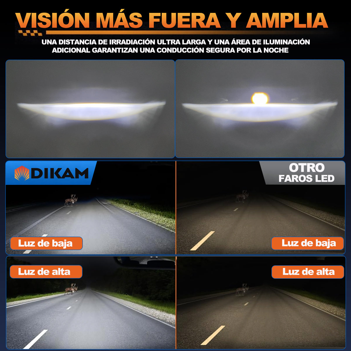 4x6'' Rectangular Faro Proyector H4 Ultra Brillo Hi/lo Beam - 1/Pzs