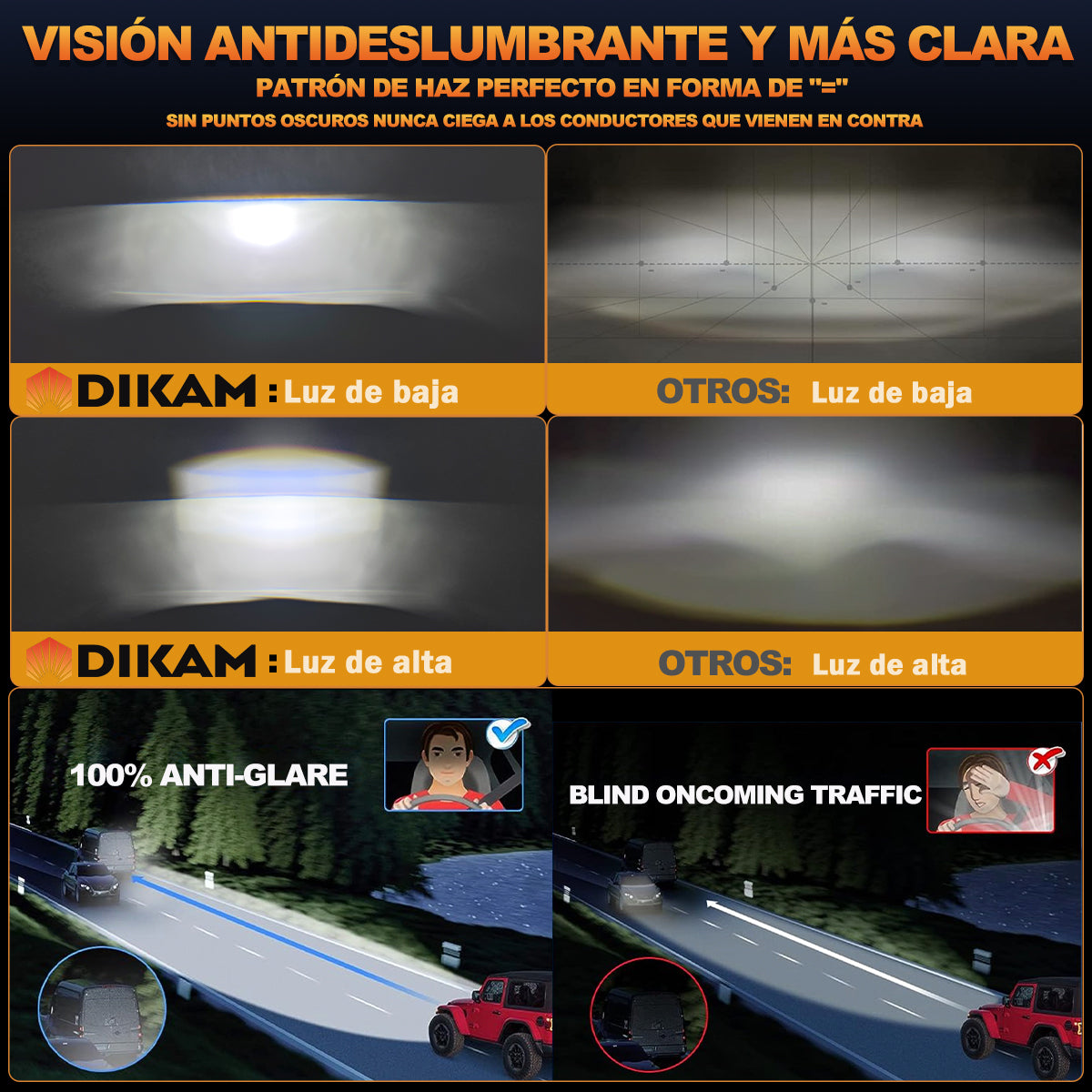 5.75'' Ojos De Ángel Faro Lupa H4 Hi/lo Fuerte Beam Forma - 1/Pzs