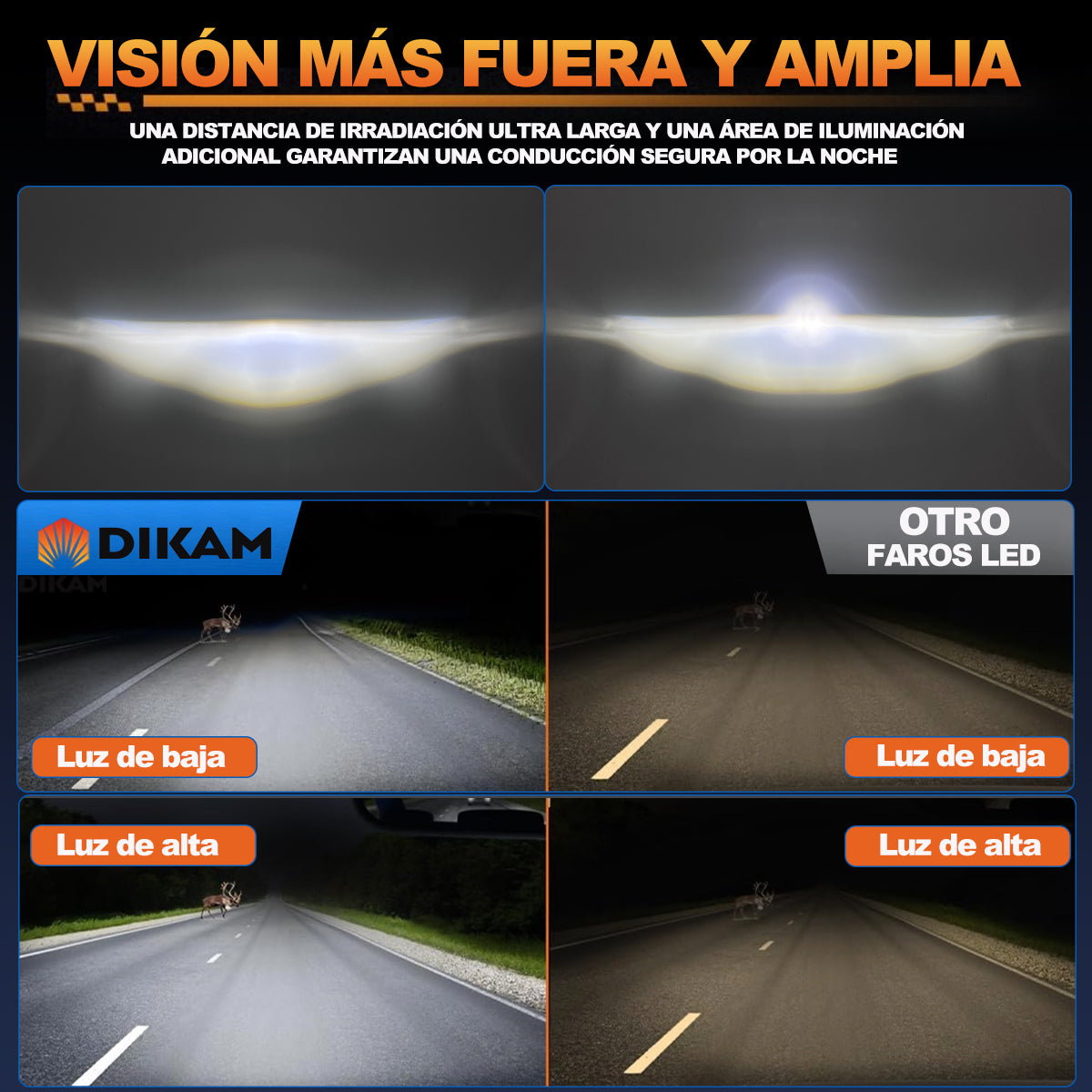 Faro Led De Proyector 5x7'' Sealed Beam H4 - 1/Pzs
