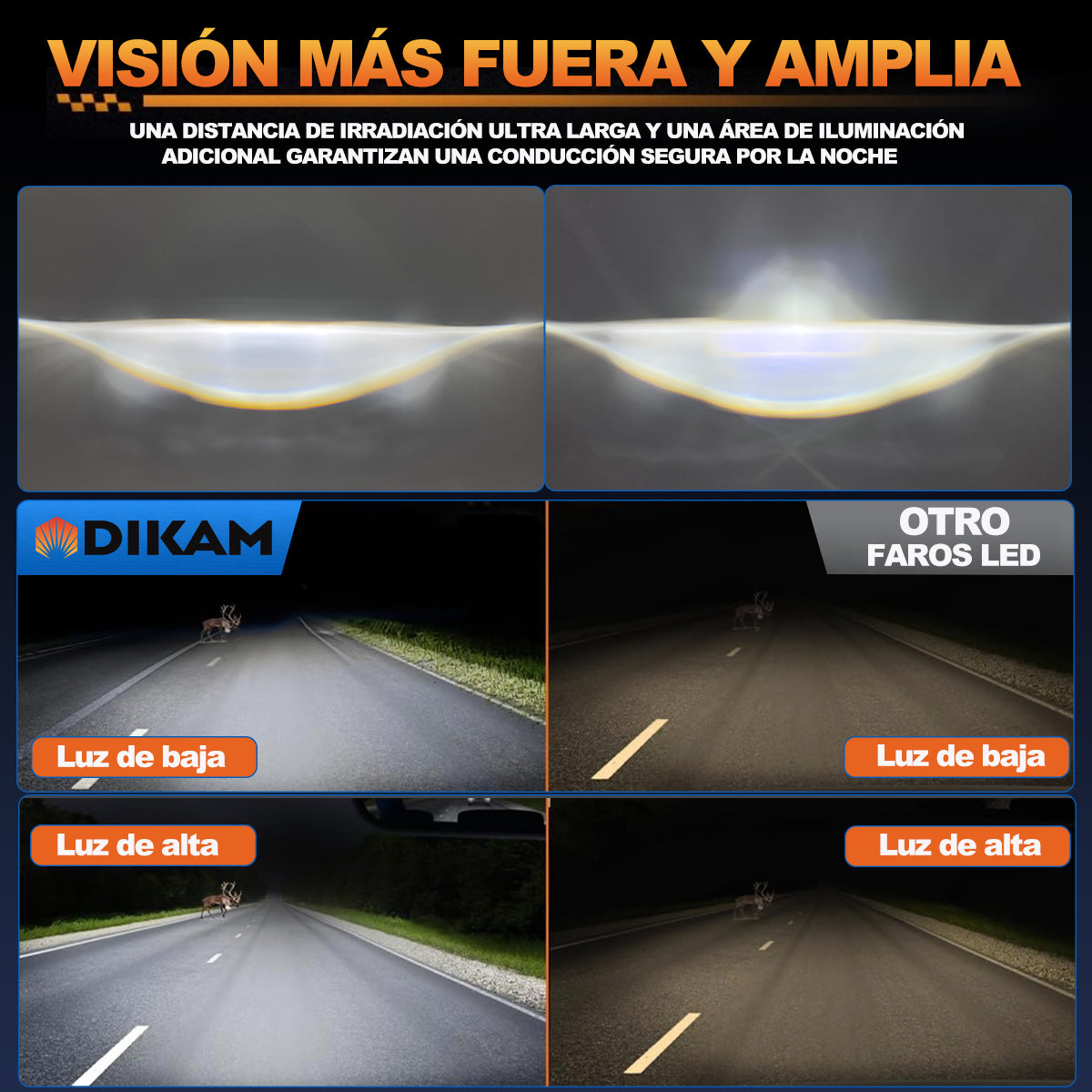 5.75'' Redondos Faro Proyector Ojos Ángel Fuerte Hi/lo Beam - 1/Pzs
