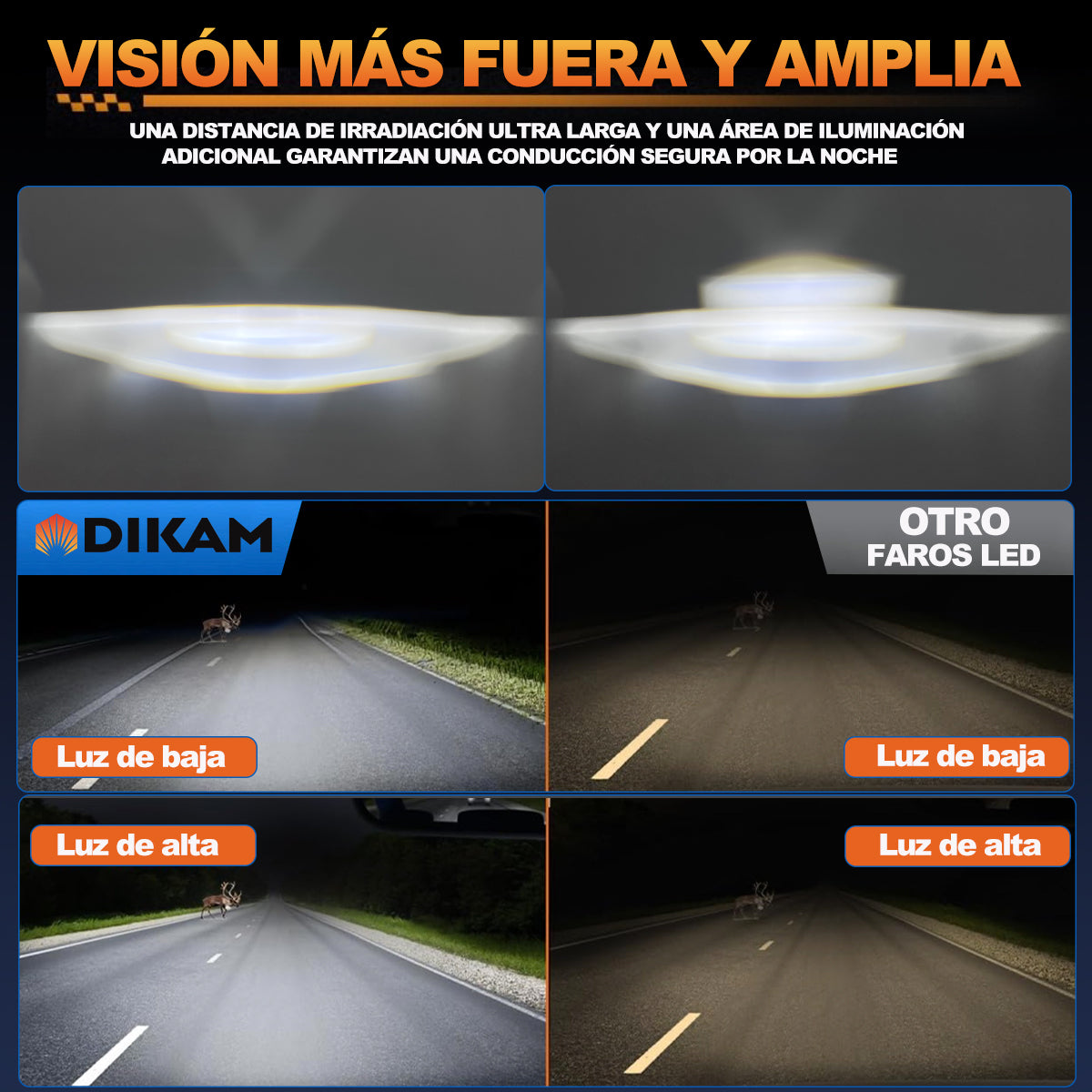 5.75'' Redondo Faro Lupas Ojos Ángel Fuerte Luces Beam - 1/Pzs