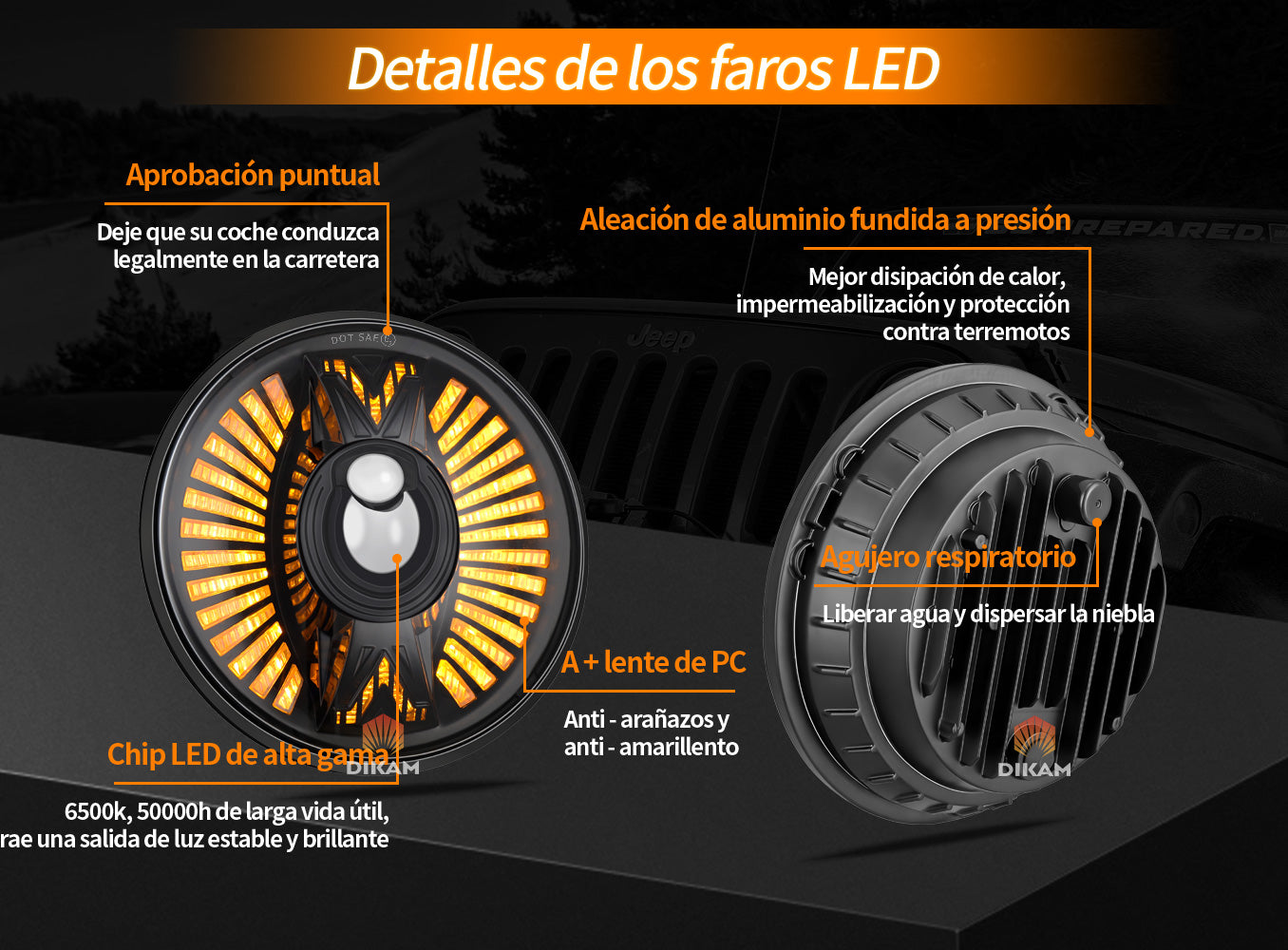 Faro LED 7 Pulgadas 140W 32000LM Antideslumbrante 1000% -1Pzs