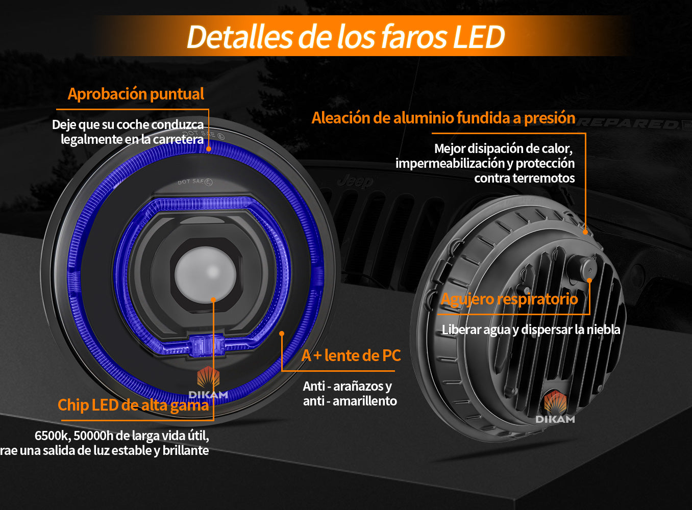 Faro LED 7 Pulgadas 140W 32000LM Antideslumbrante 1000%-1Pzs