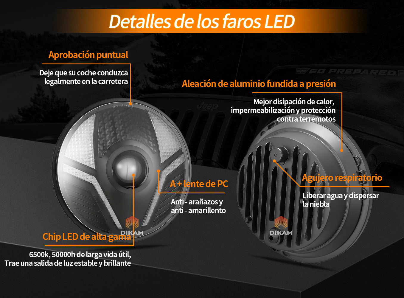 Faro LED 7 Pulgadas 140W 32000LM Antideslumbrante 1000% -1Pzs