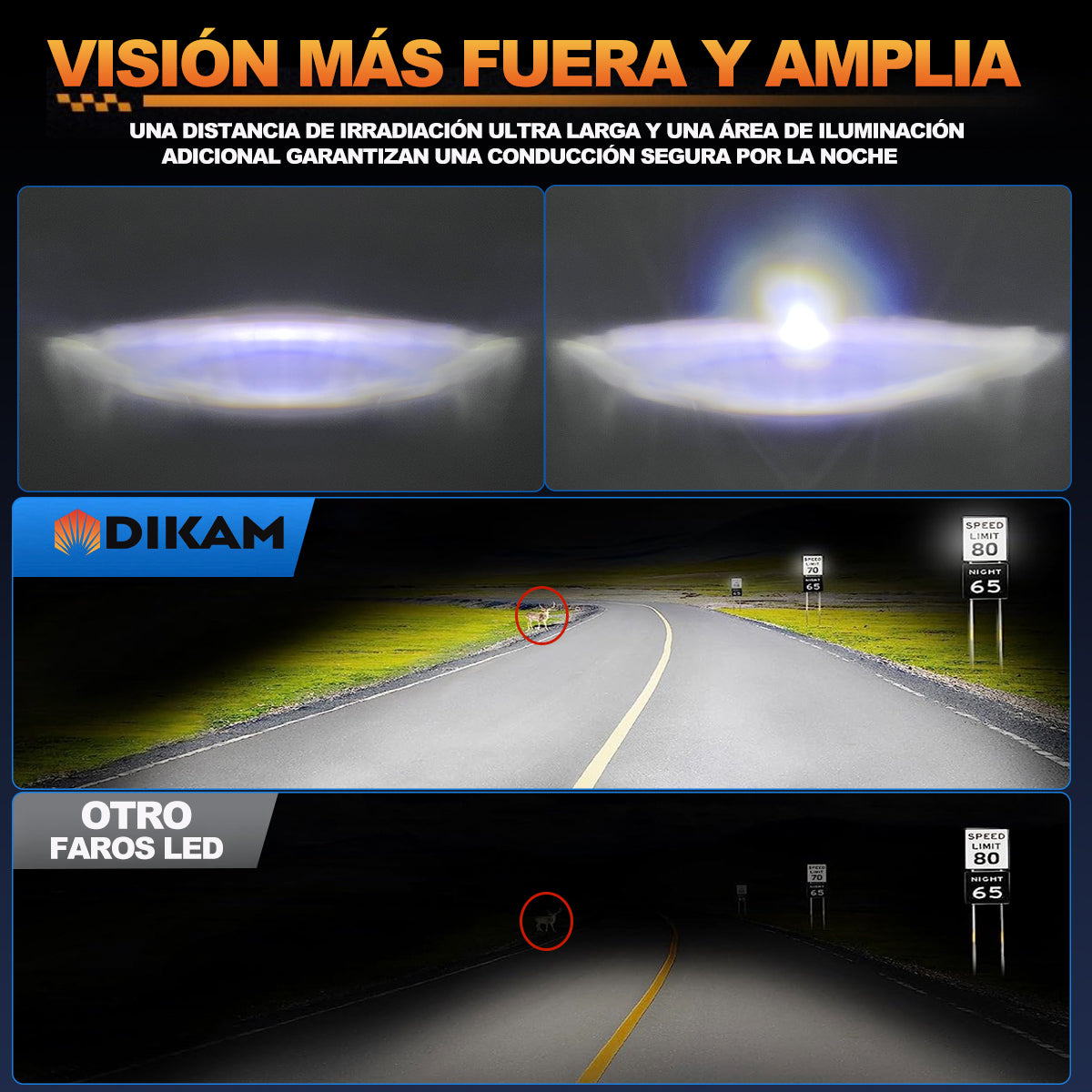 Faro Redondo 7 Pulgadas H4 Hi/Lo Haz Potente Moto Jeep JK Vocho