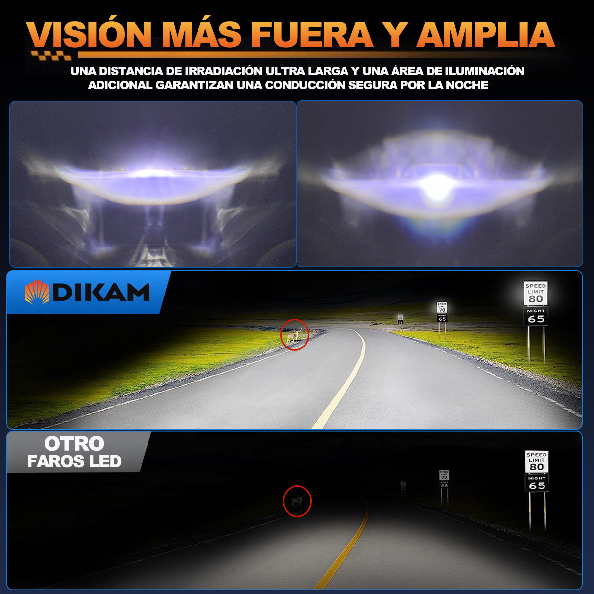 7'' Redondos Faro Proyector Ojos De Ángel Ultra Brillo Beam - 1/Pzs