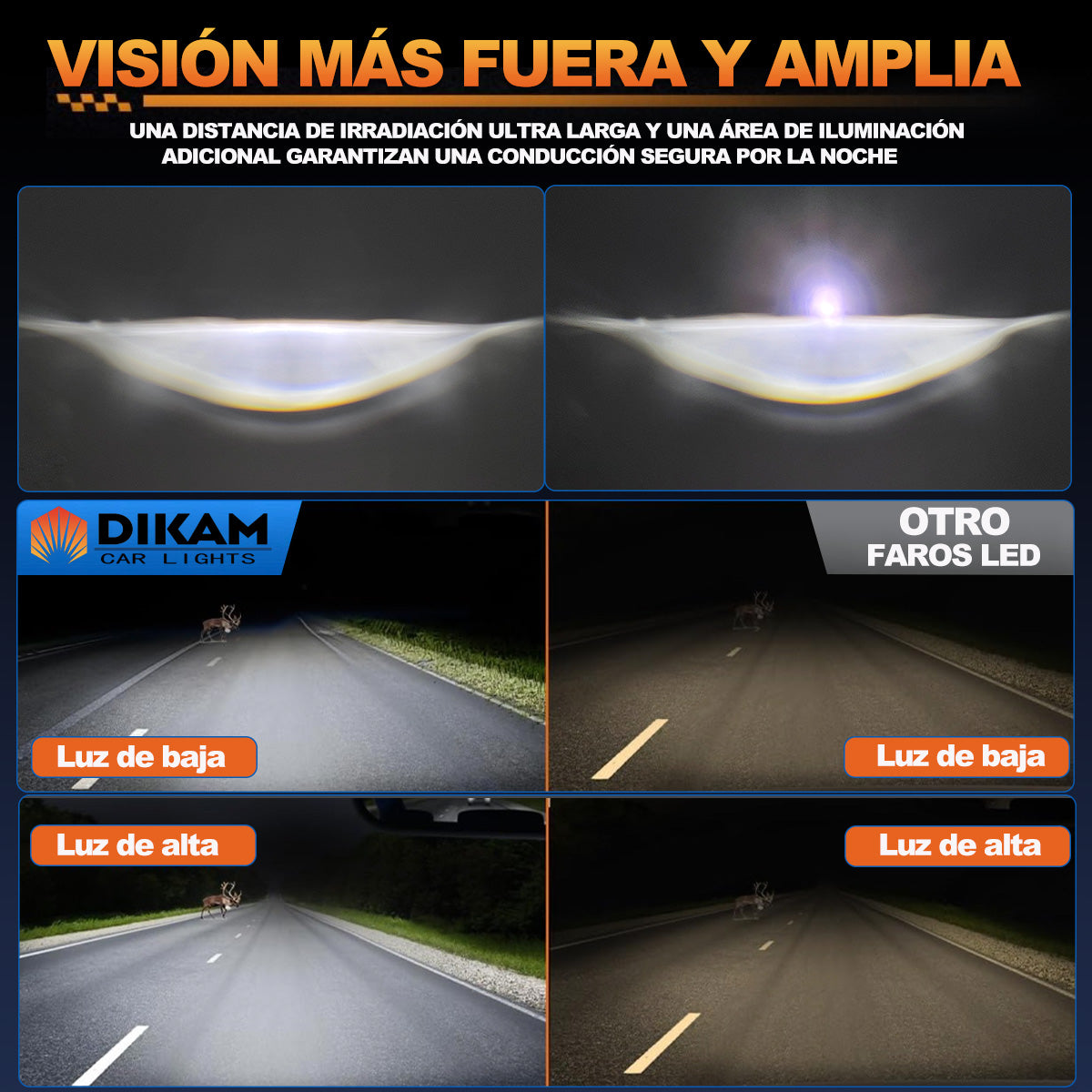 5.75 Faros Led Para Forma De Calavera Redondo Jeep/moto - 1/Pzs