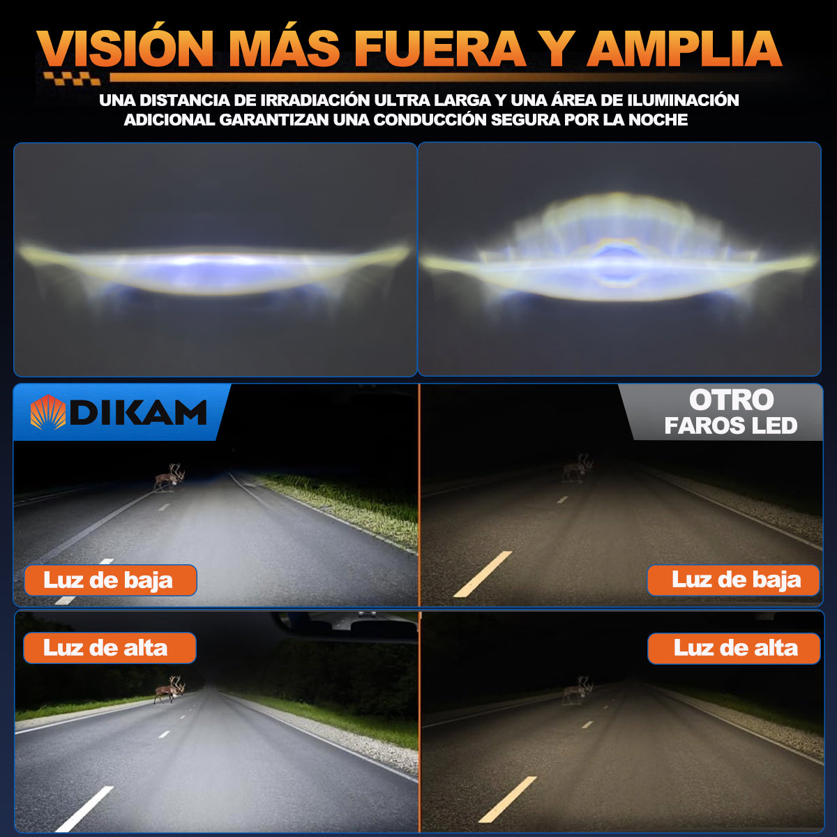 5x7'' Faro Proyector Cuadrado Sealed H4 Alto/bajo Beam - 1/Pzs