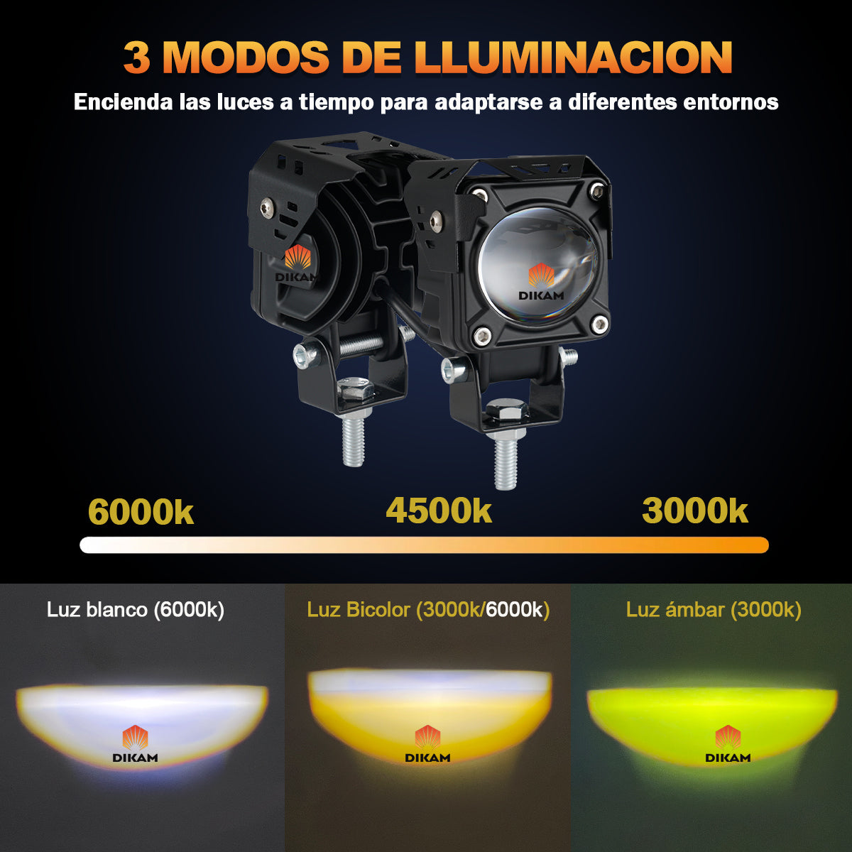 Par Faros LED 22000LM Bi-Color Lupa Hi/Lo Beam 4x4 Moto