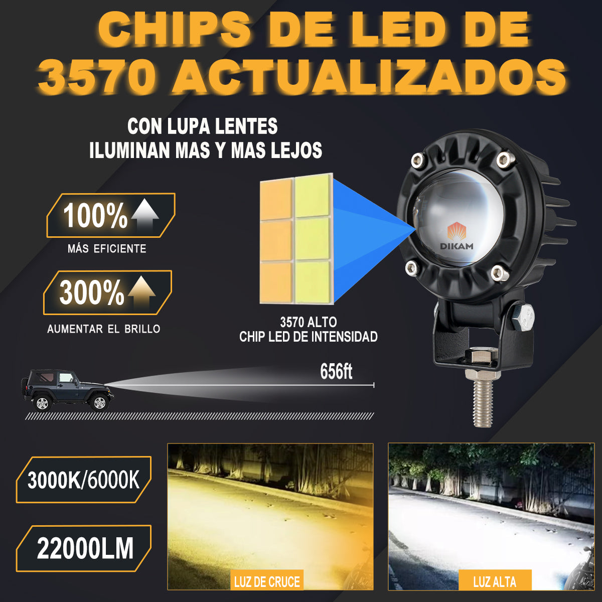 Par Faros Luses Hi/lo Beam 60w Bicolor Lupas Led Moto 4x4