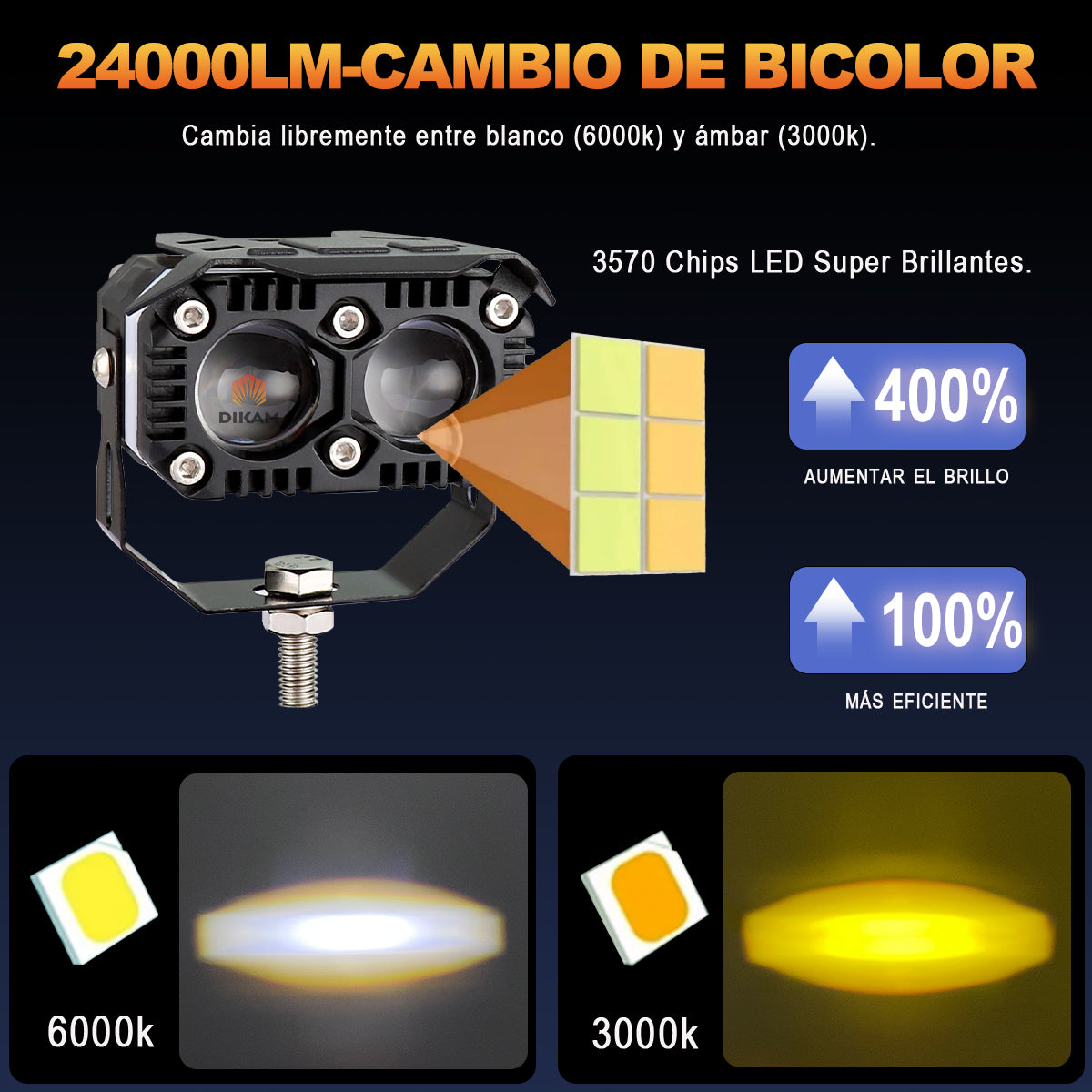 Par de Faros Auxiliares LED con Lupa Doble Color Hi/Lo para Carro 4x4 Moto