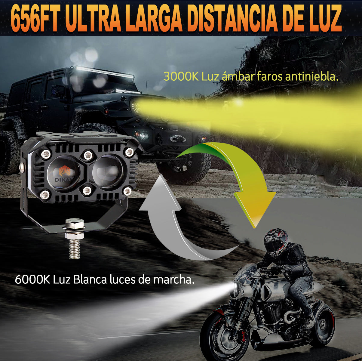 Par de Faros Auxiliares LED con Lupa Doble Color Hi/Lo para Carro 4x4 Moto