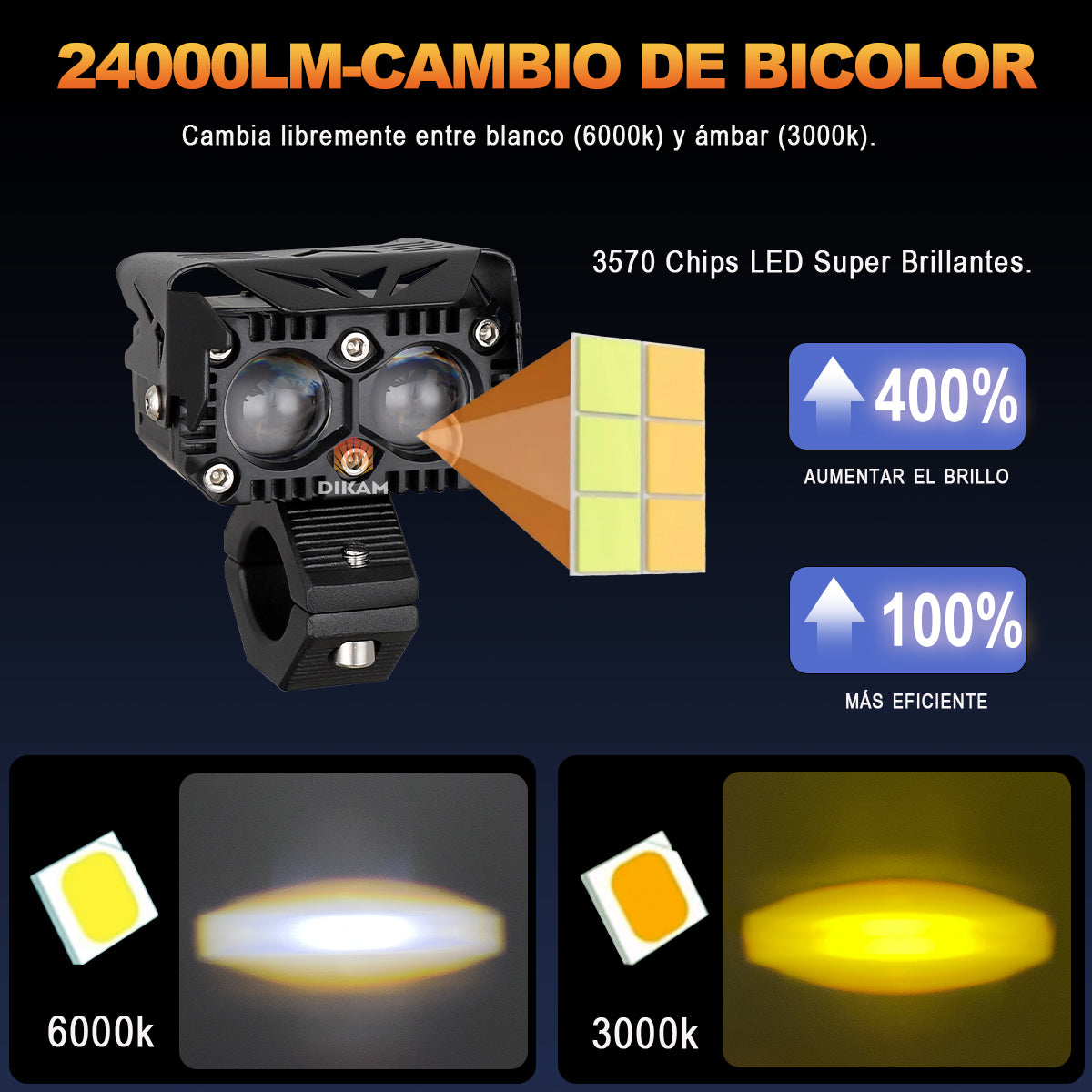 Set de Faros LED con Lupa Súper Bi-Color Alta/Baja Beam Universal