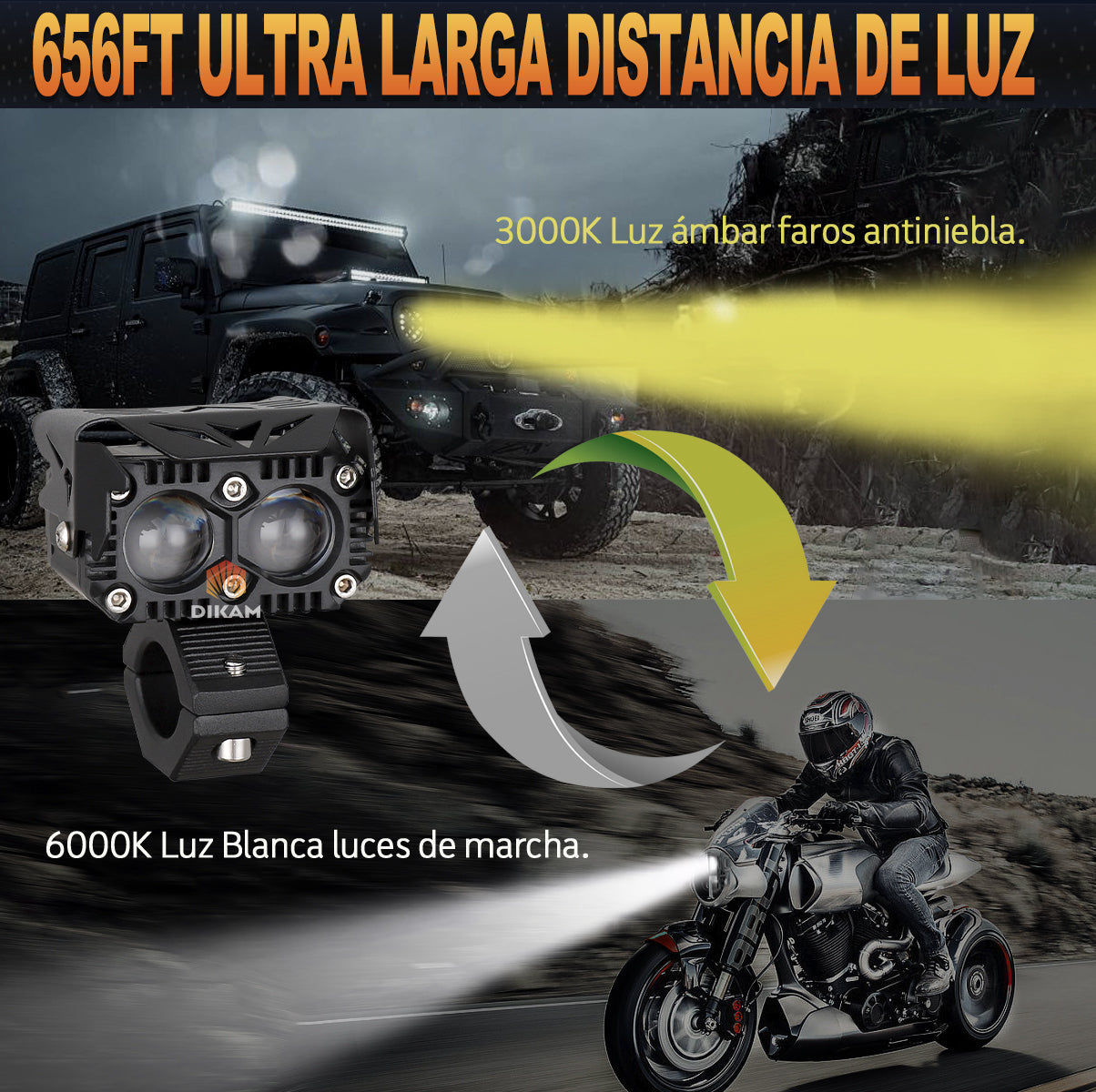 Set de Faros LED con Lupa Súper Bi-Color Alta/Baja Beam Universal
