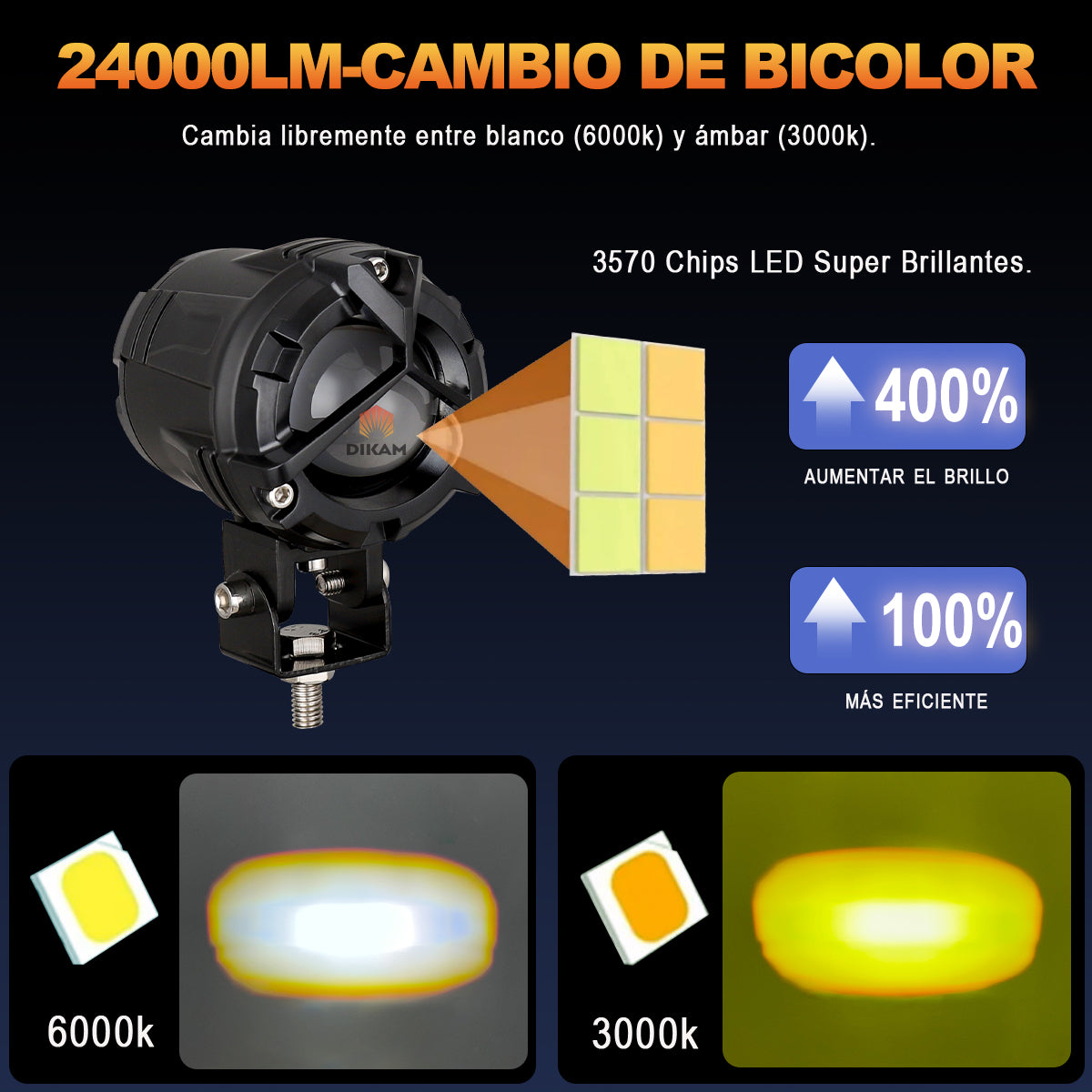 Par de Faros Auxiliares LED con Lupa de Alta Potencia para Moto y Auto