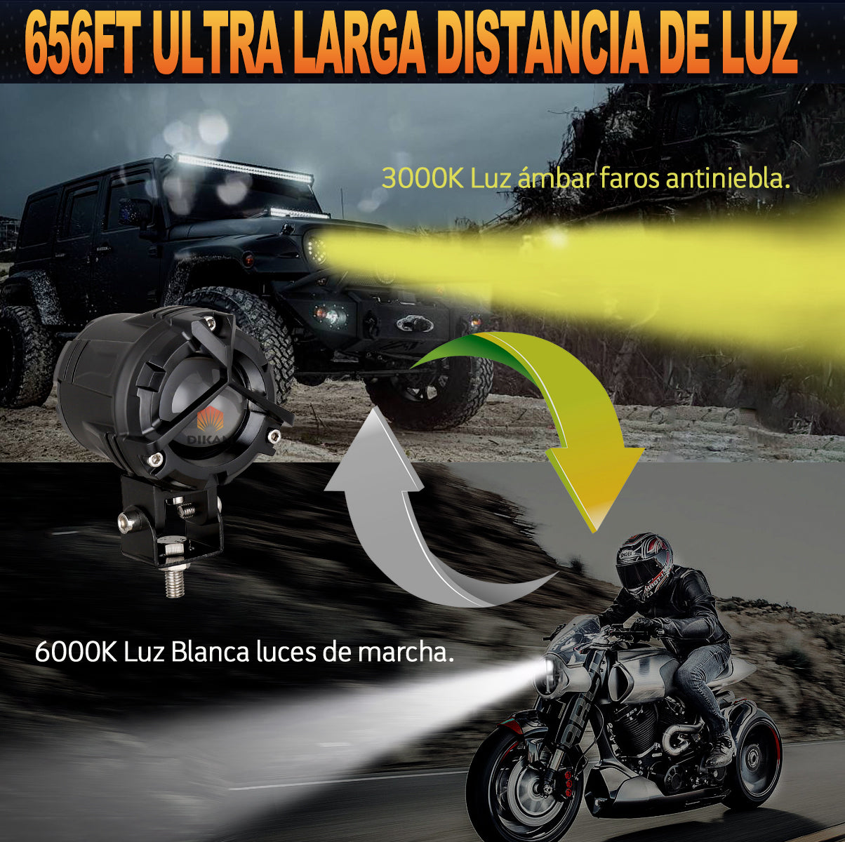 Par de Faros Auxiliares LED con Lupa de Alta Potencia para Moto y Auto