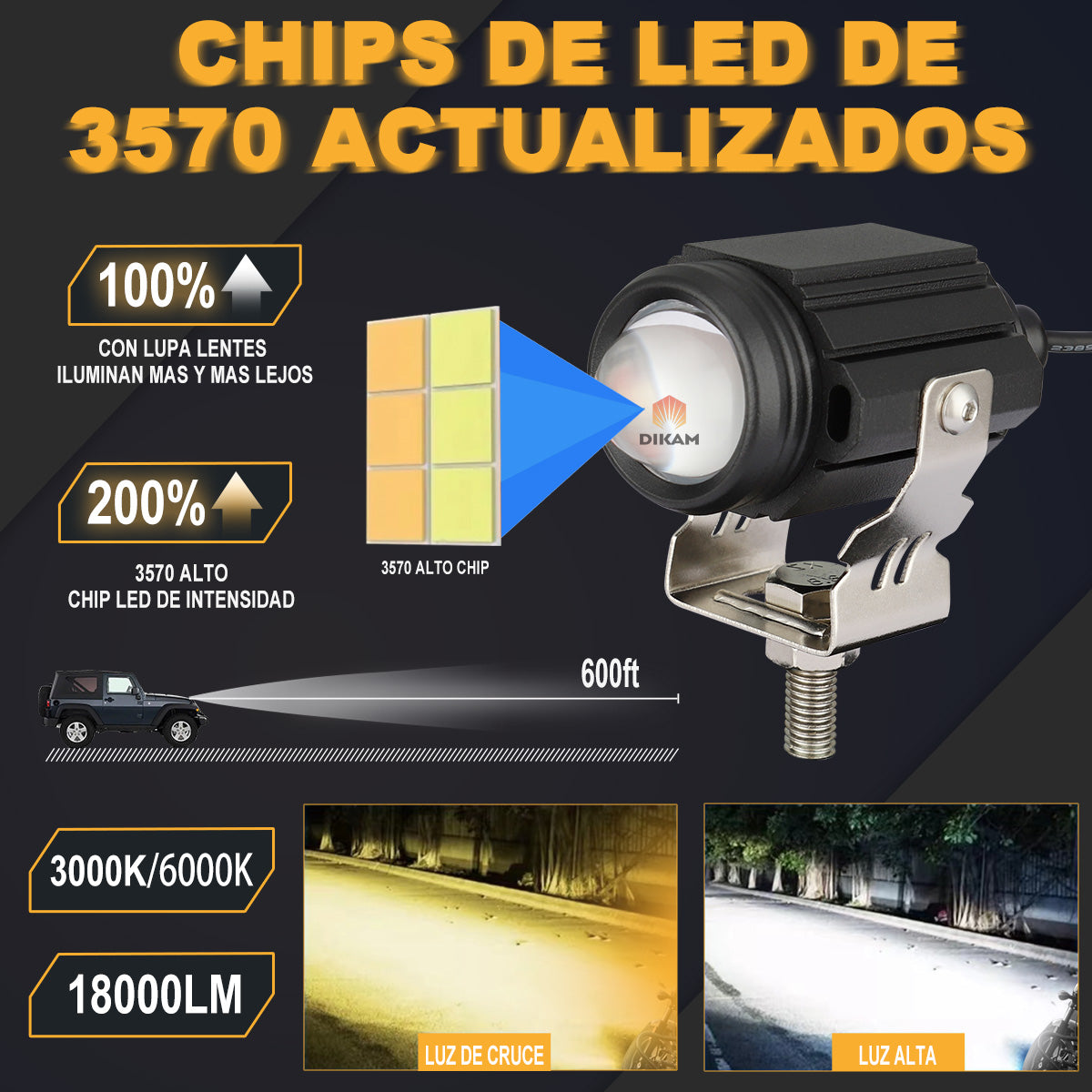 Auxiliares Faros Lupa 60w Super Bicolor Alta/baja Beam