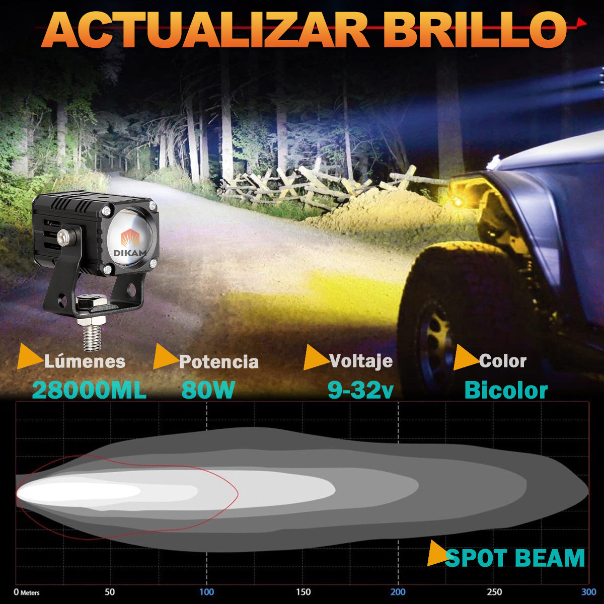 Par de Faros Proyectores LED Auxiliares Alta/Baja para Moto