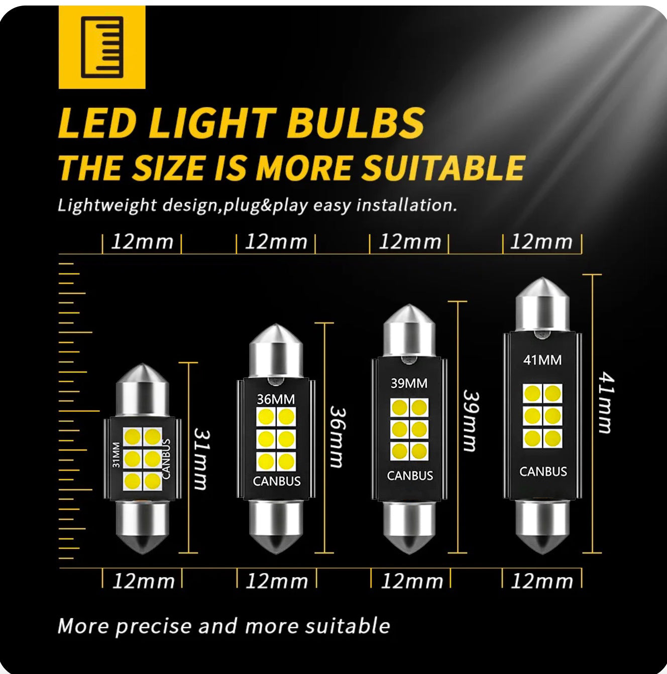 2pzs Luz Led Interior Auto Hiper C5w 31mm Festoon Blanco